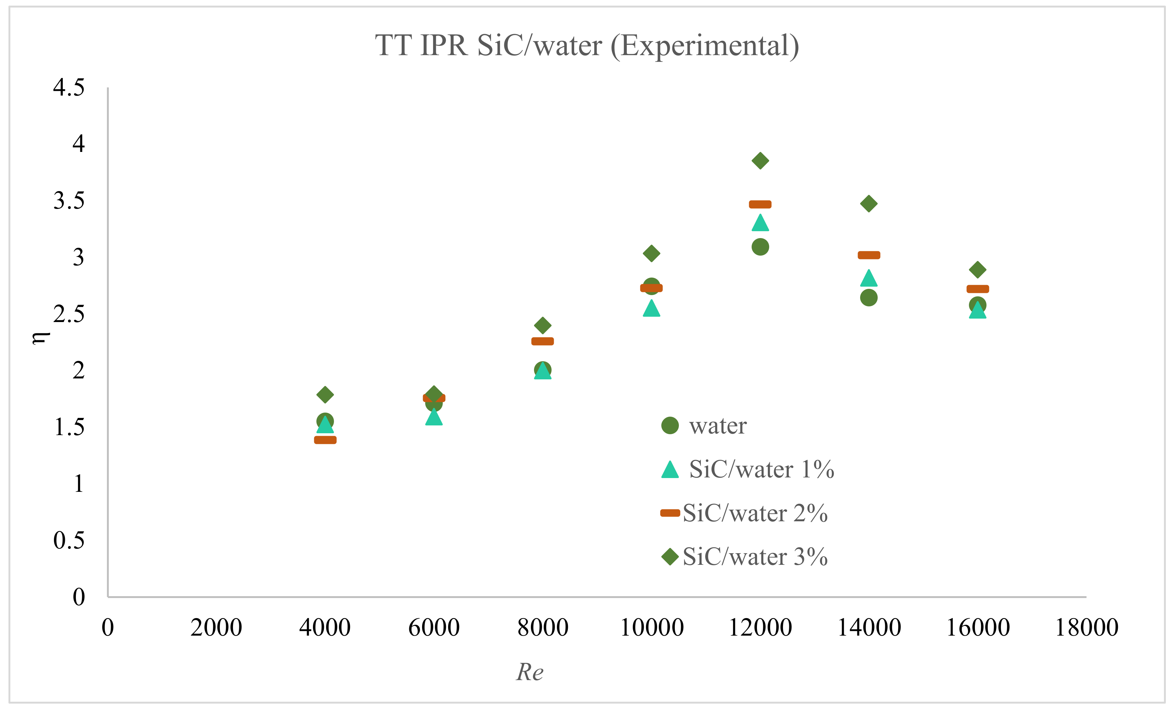 Energies 13 02095 g029 Energies 13 02095 g029