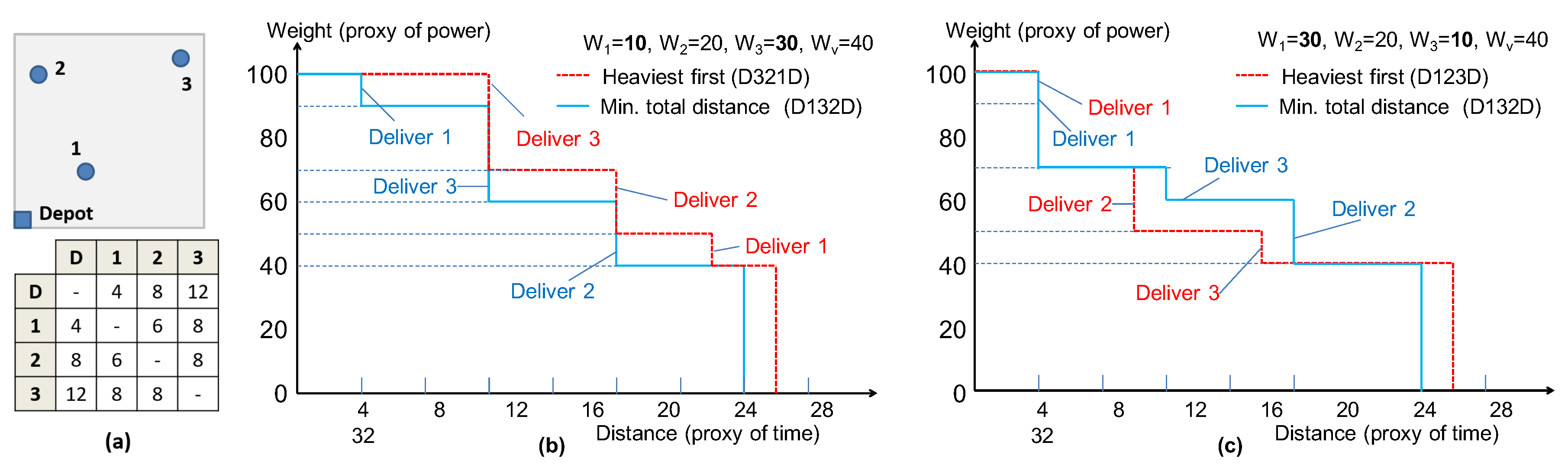 Energies 13 02096 g001