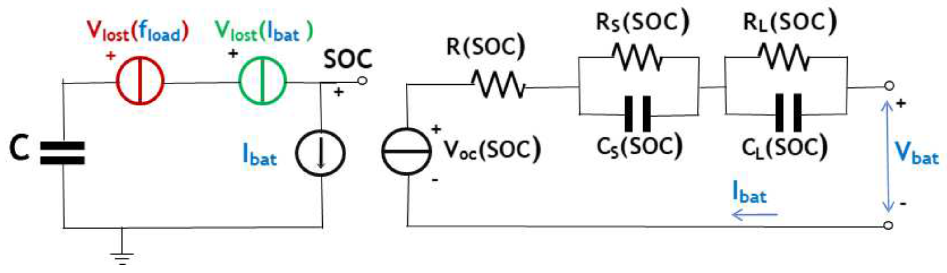 Energies 13 02096 g003