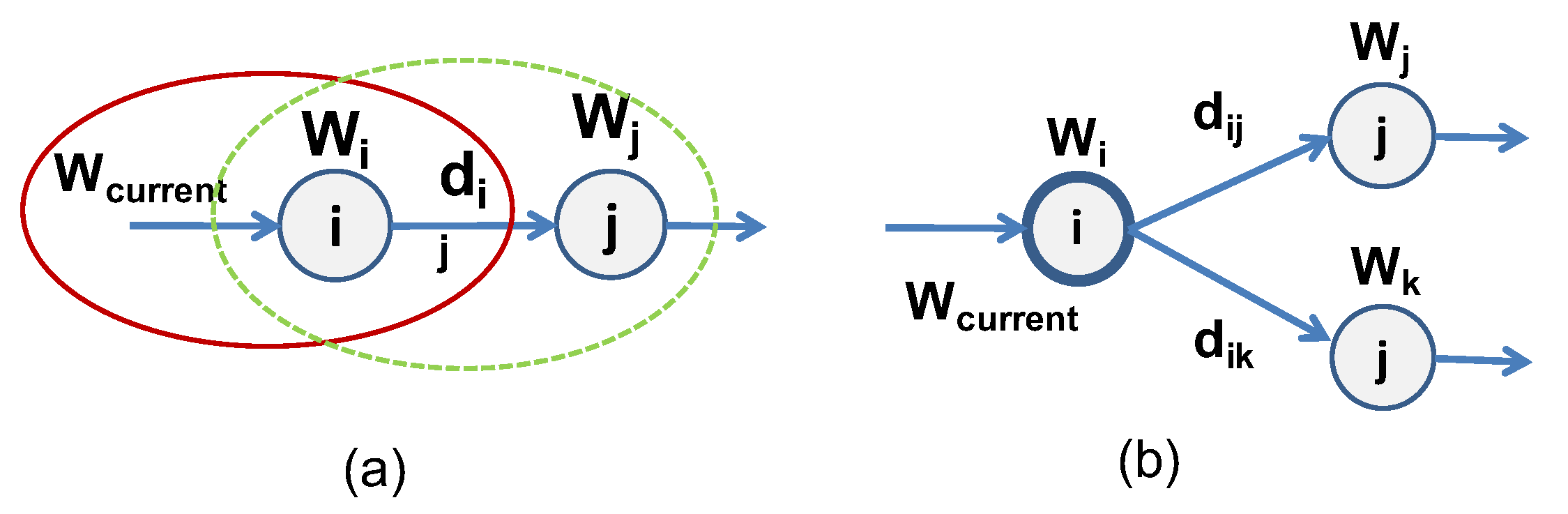 Energies 13 02096 g005