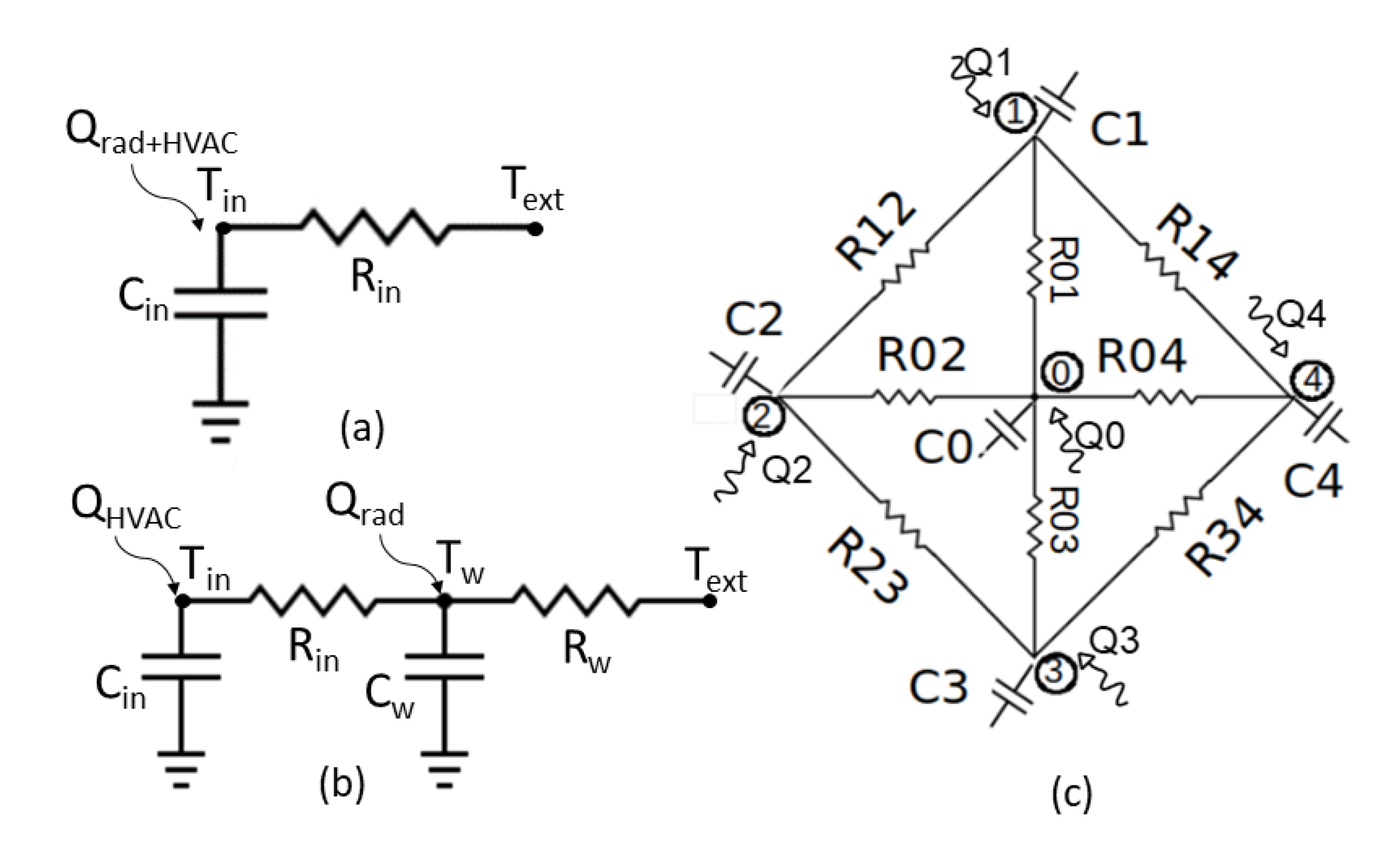 Kalman Filtering Techniques for Rader T… Kalman Filter for Intelligent Tracking