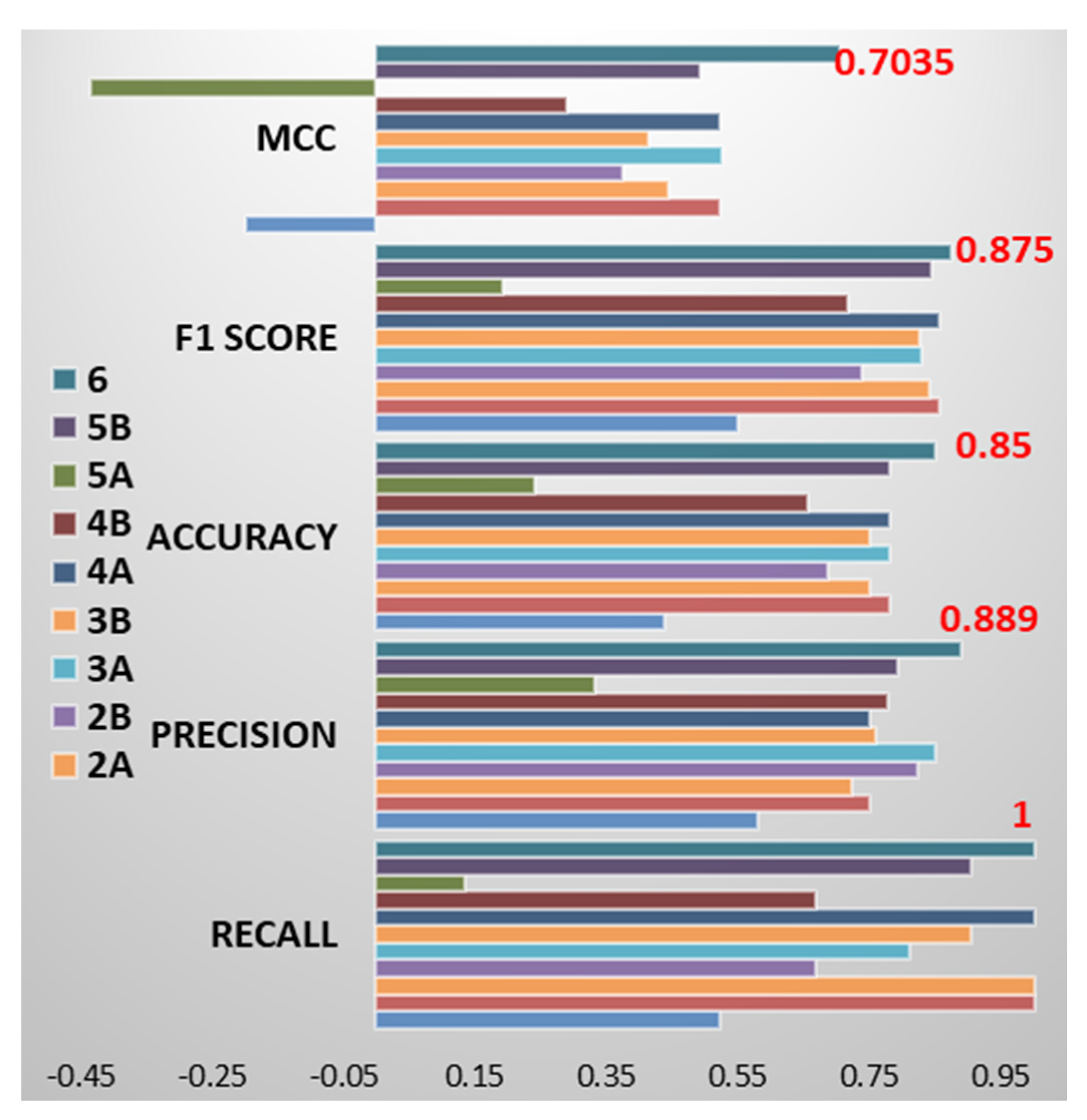 Energies 13 02098 g004 Energies 13 02098 g004