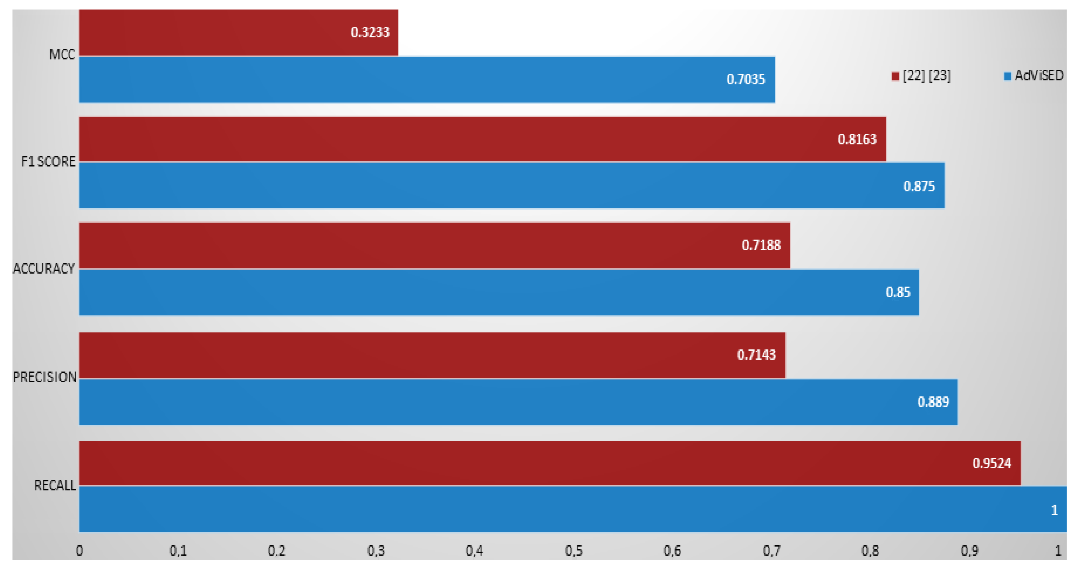 Energies 13 02098 g005 Energies 13 02098 g005