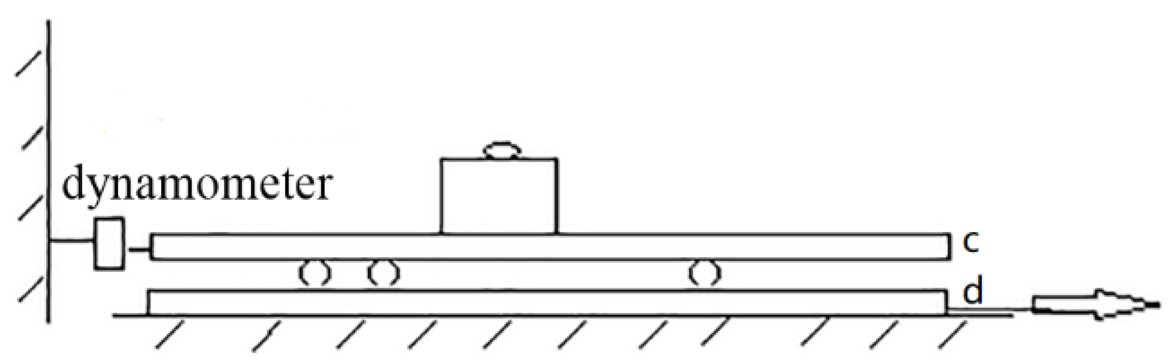 Energies 13 02099 g002 Energies 13 02099 g002