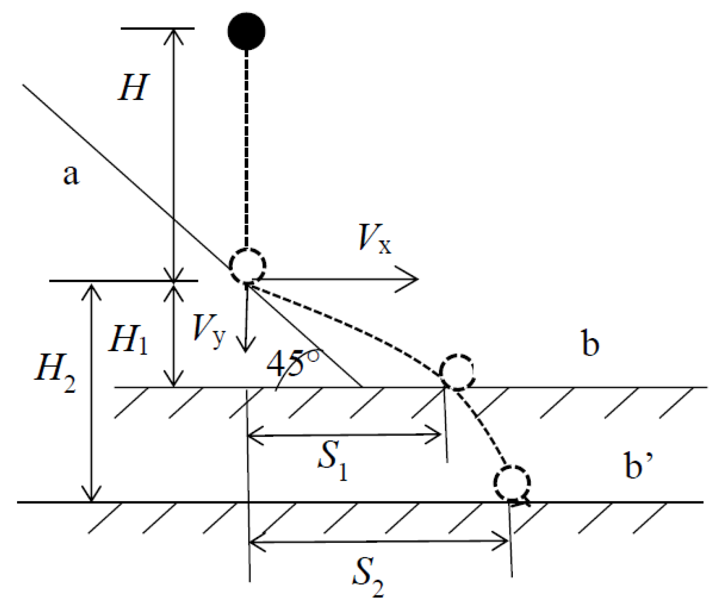 Energies 13 02099 g004 Energies 13 02099 g004