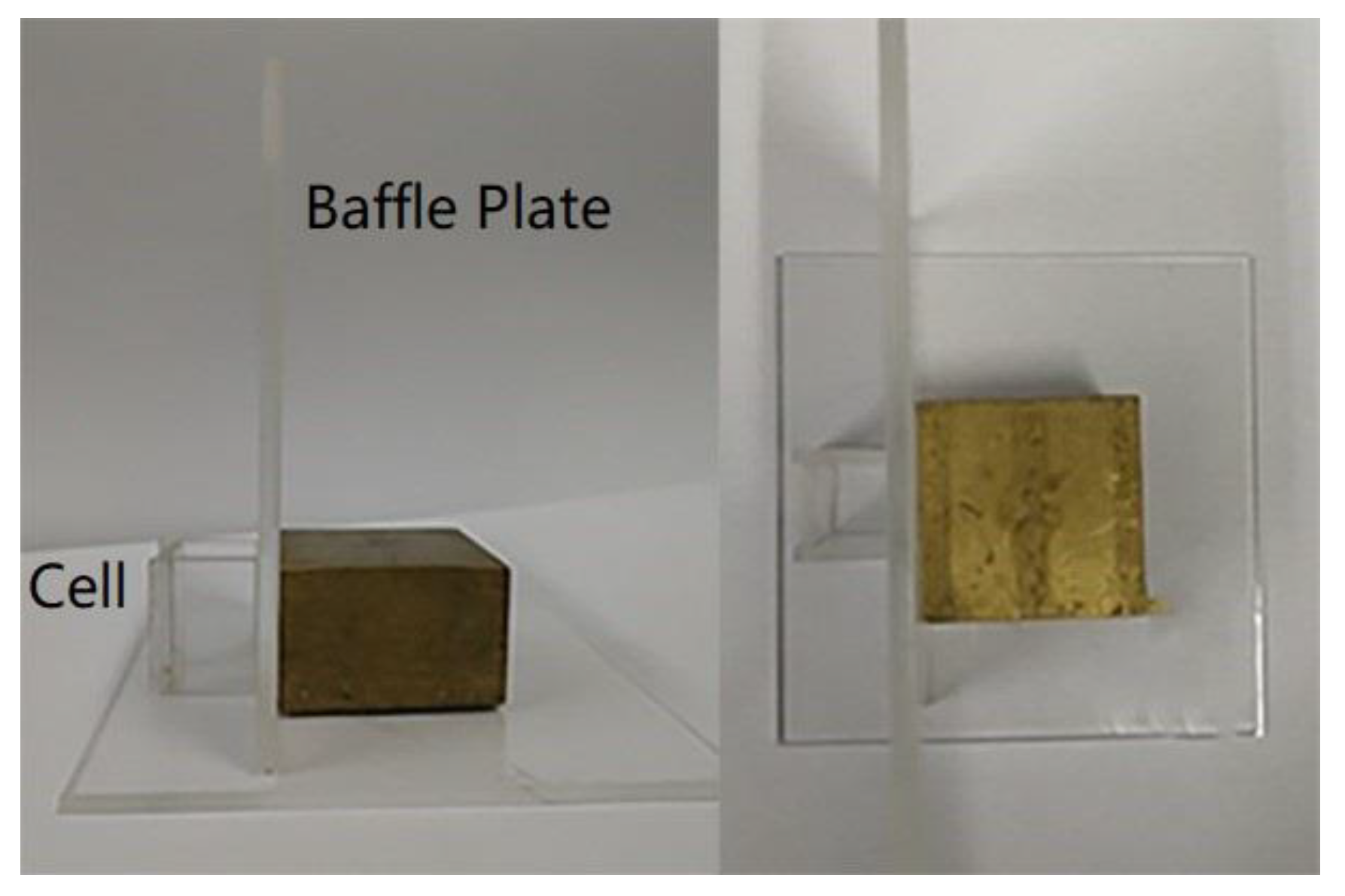 Energies 13 02099 g005 Energies 13 02099 g005