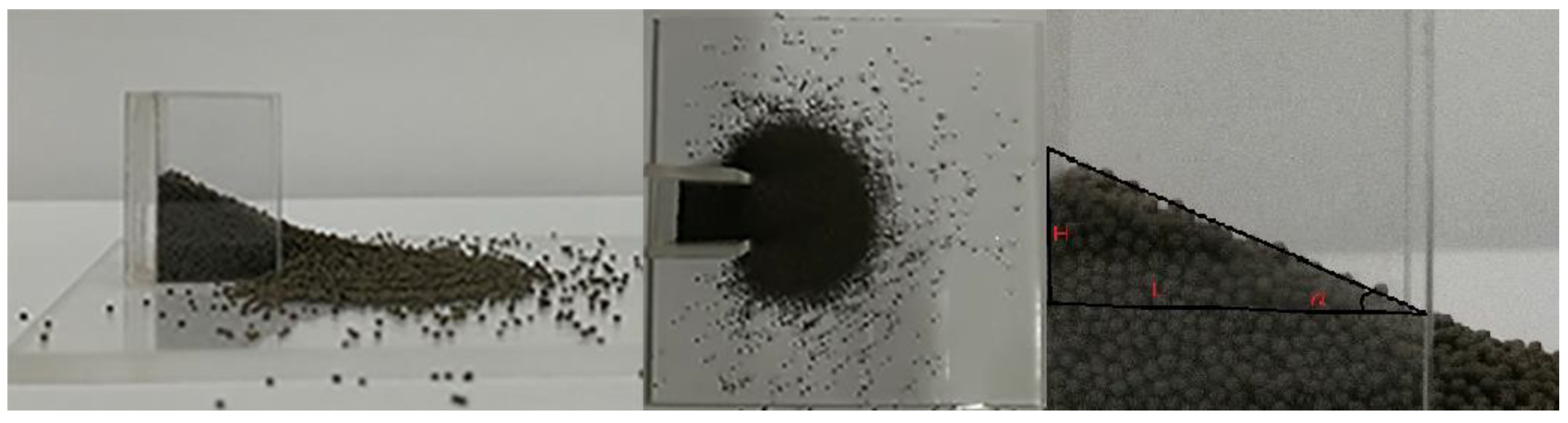 Energies 13 02099 g006 Energies 13 02099 g006