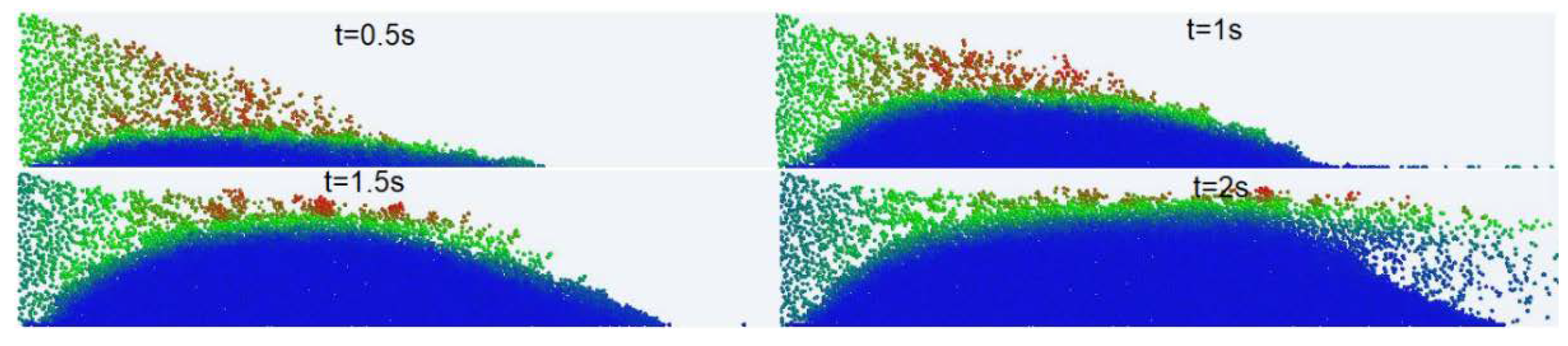 Energies 13 02099 g010 Energies 13 02099 g010