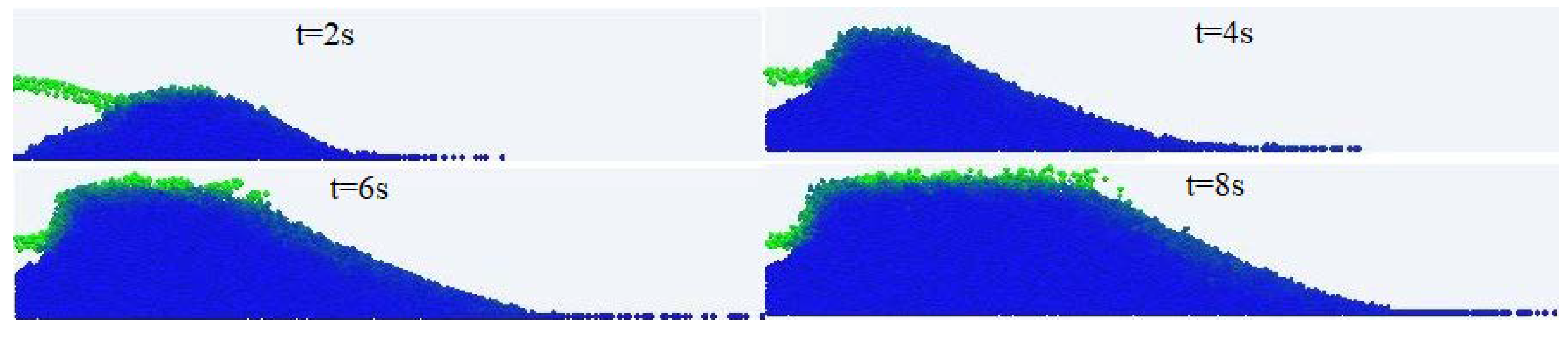 Energies 13 02099 g011 Energies 13 02099 g011