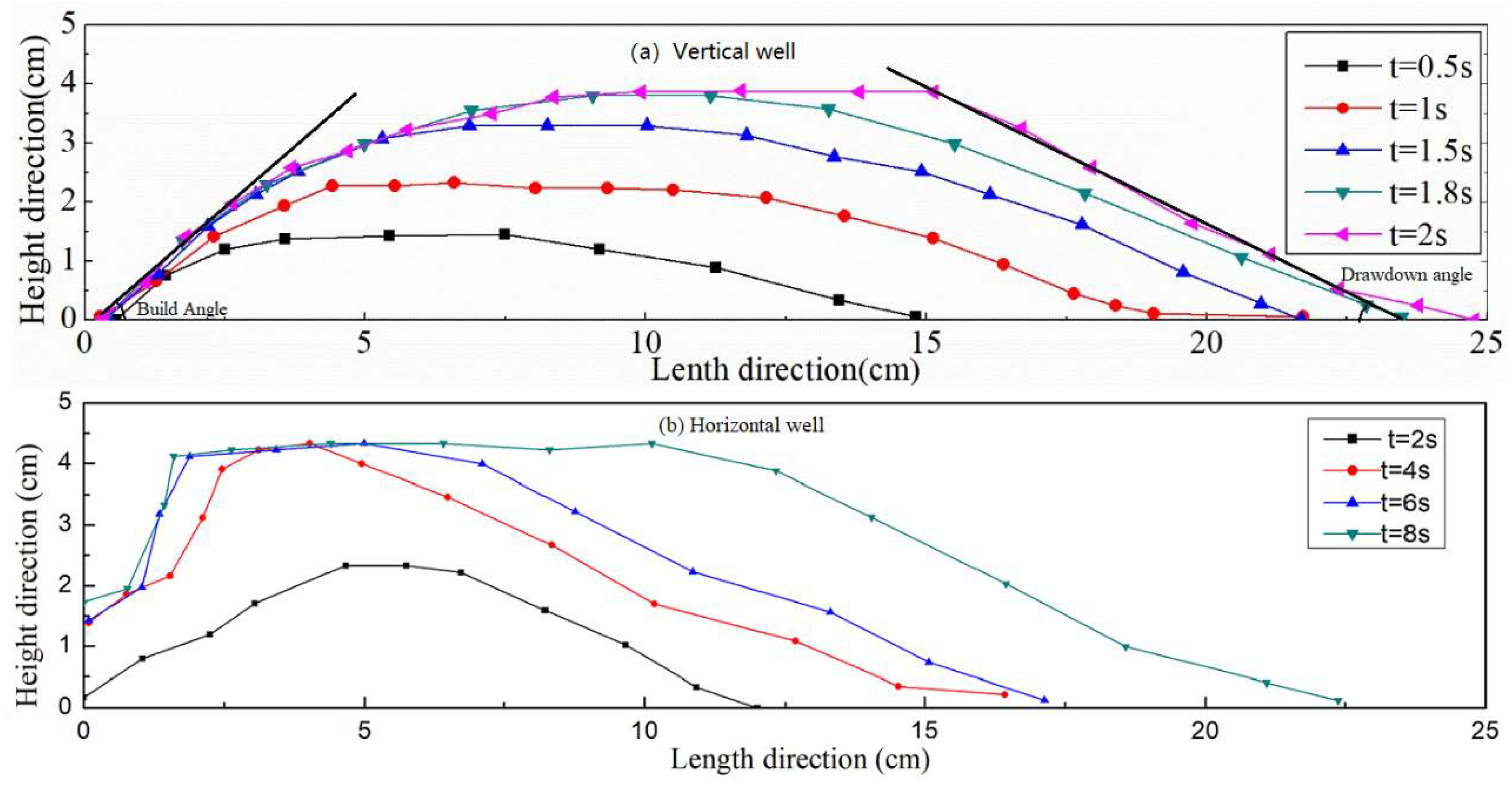 Energies 13 02099 g013 Energies 13 02099 g013