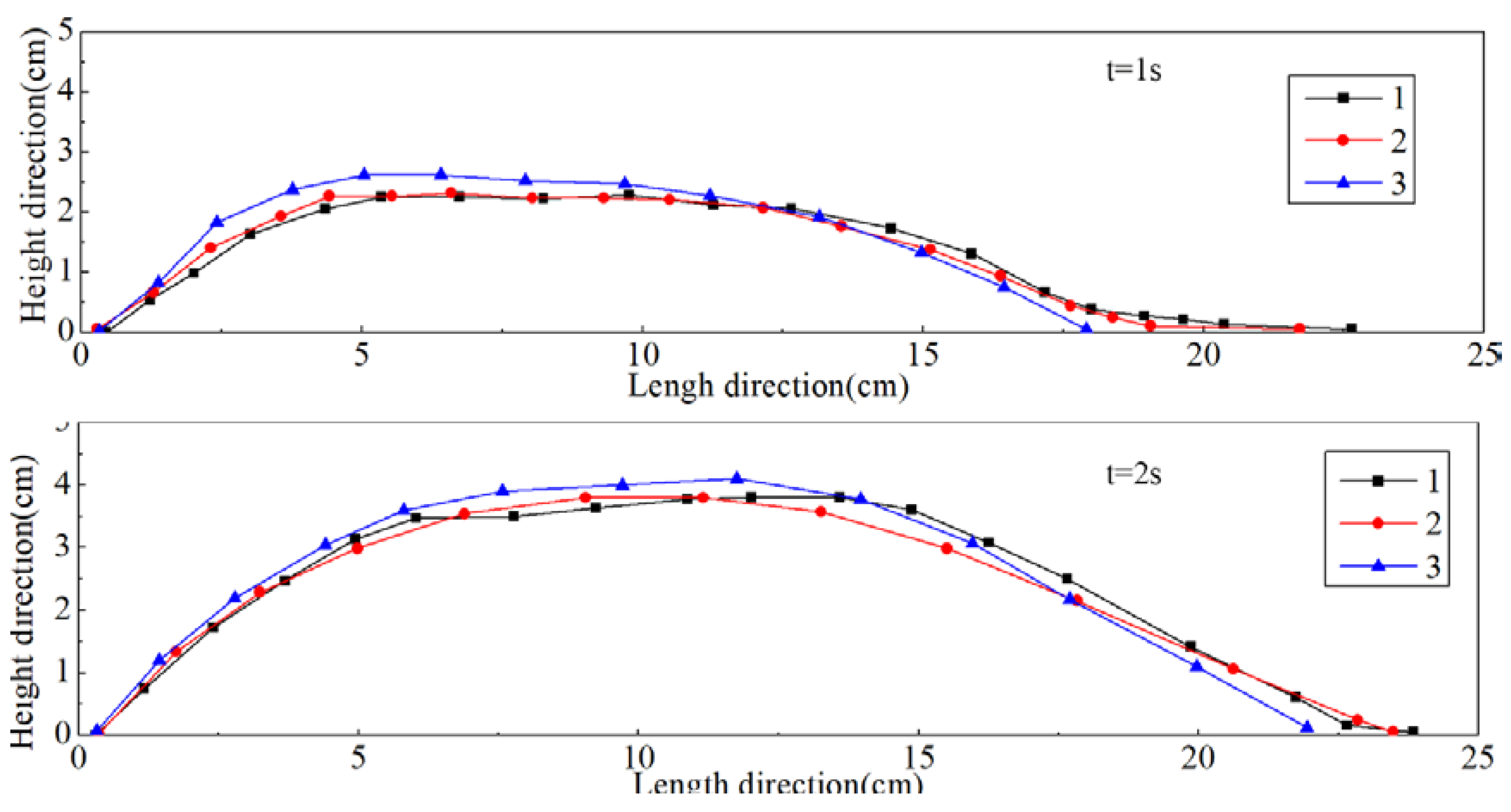 Energies 13 02099 g015 Energies 13 02099 g015