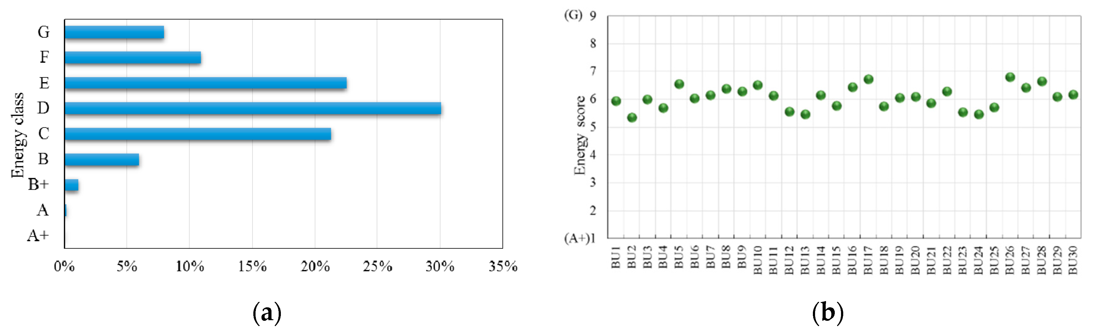 Energies 13 02100 g006