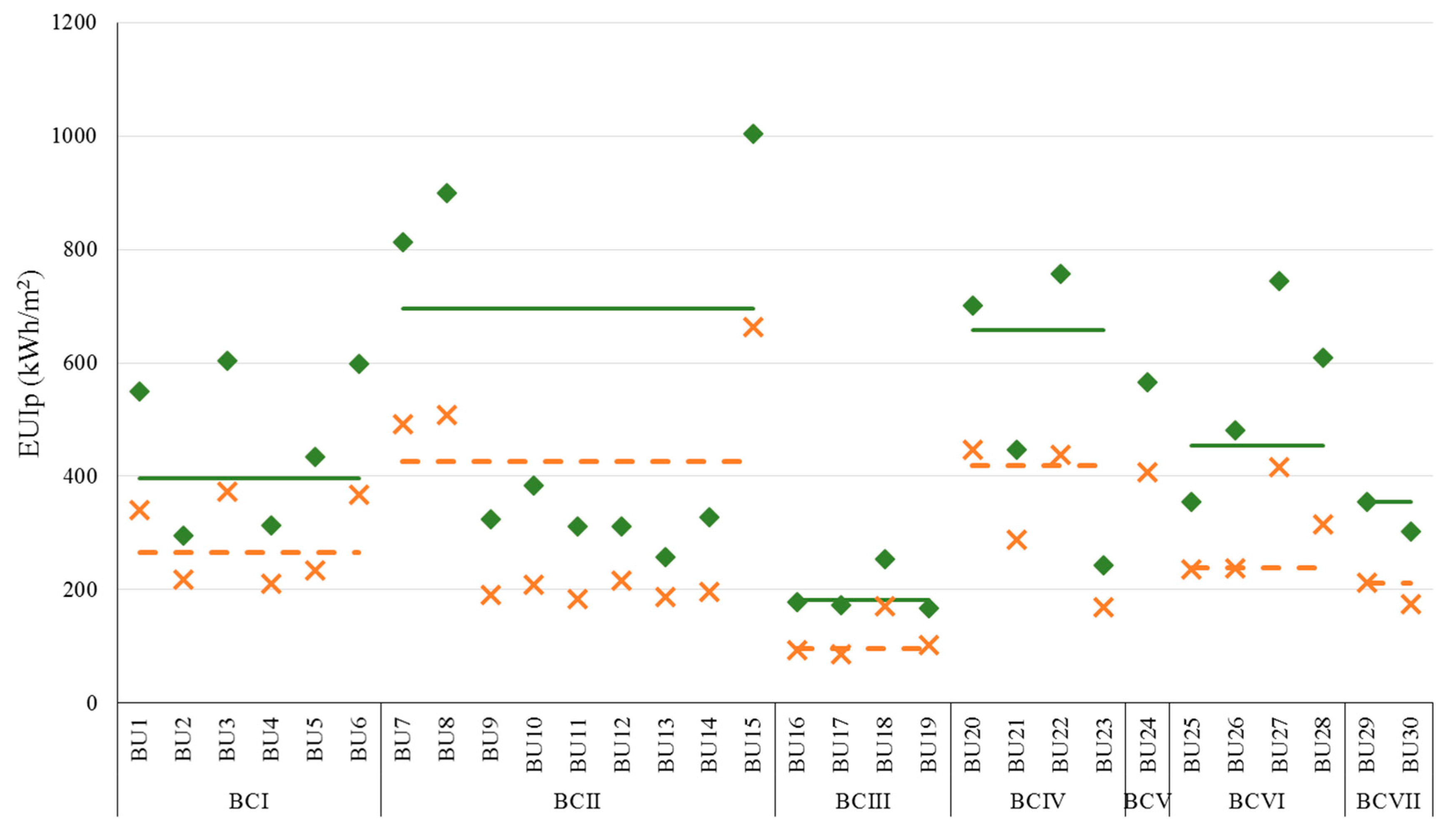 Energies 13 02100 g009