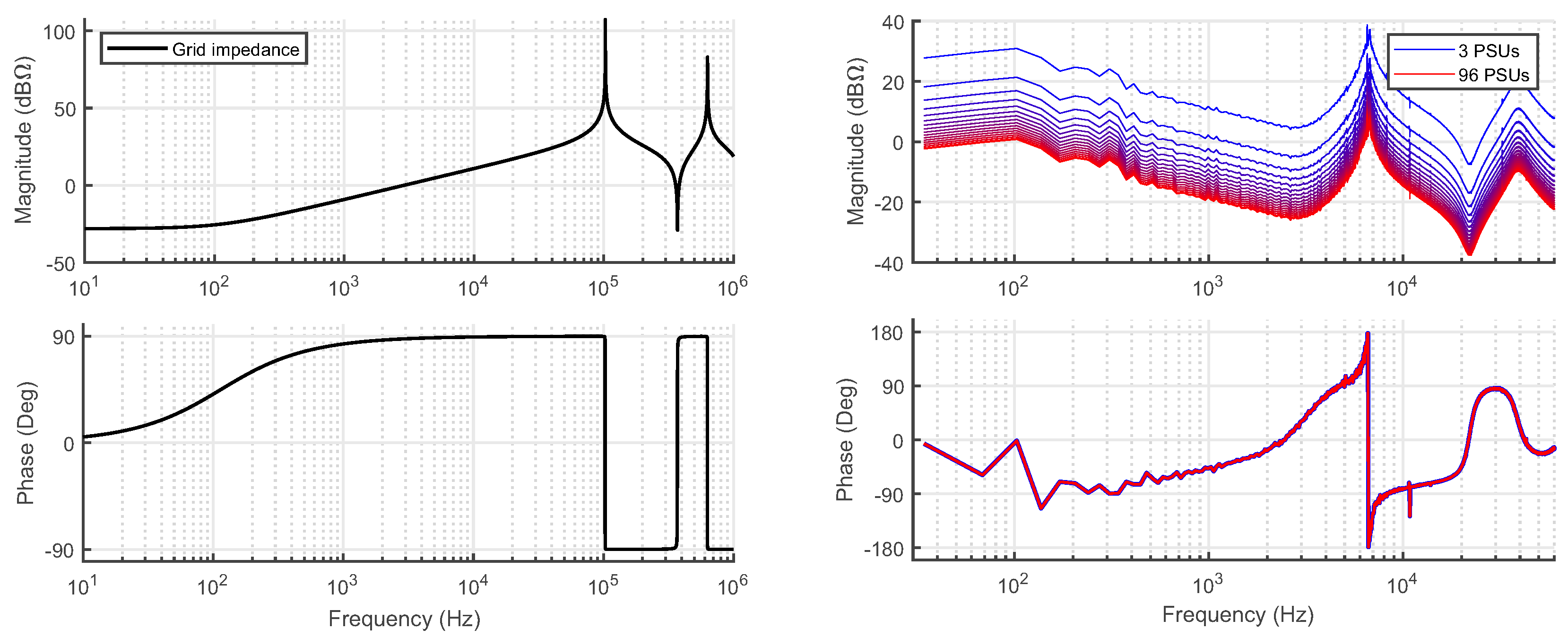 Energies 13 02109 g011