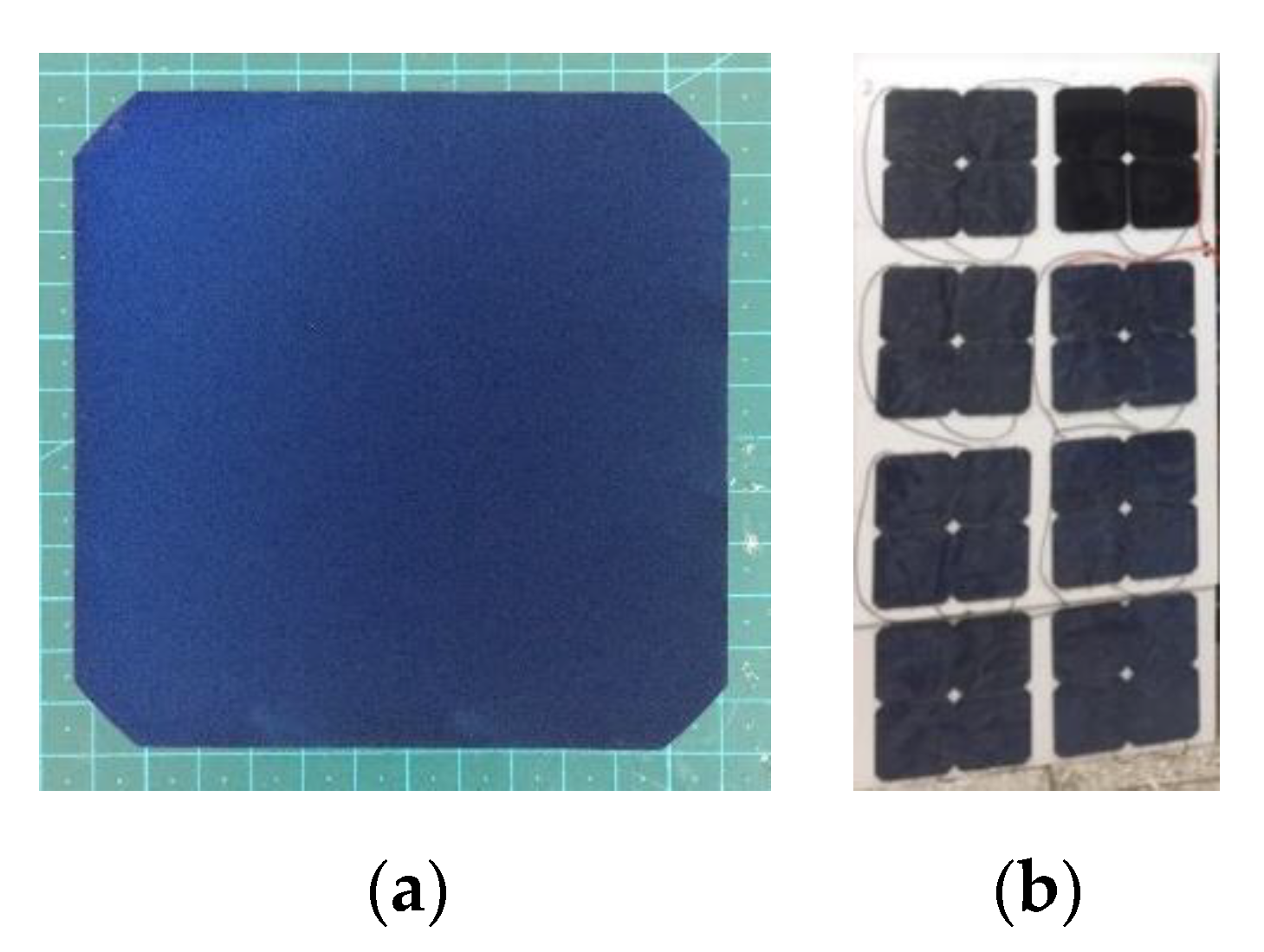 Energies 13 02110 g005