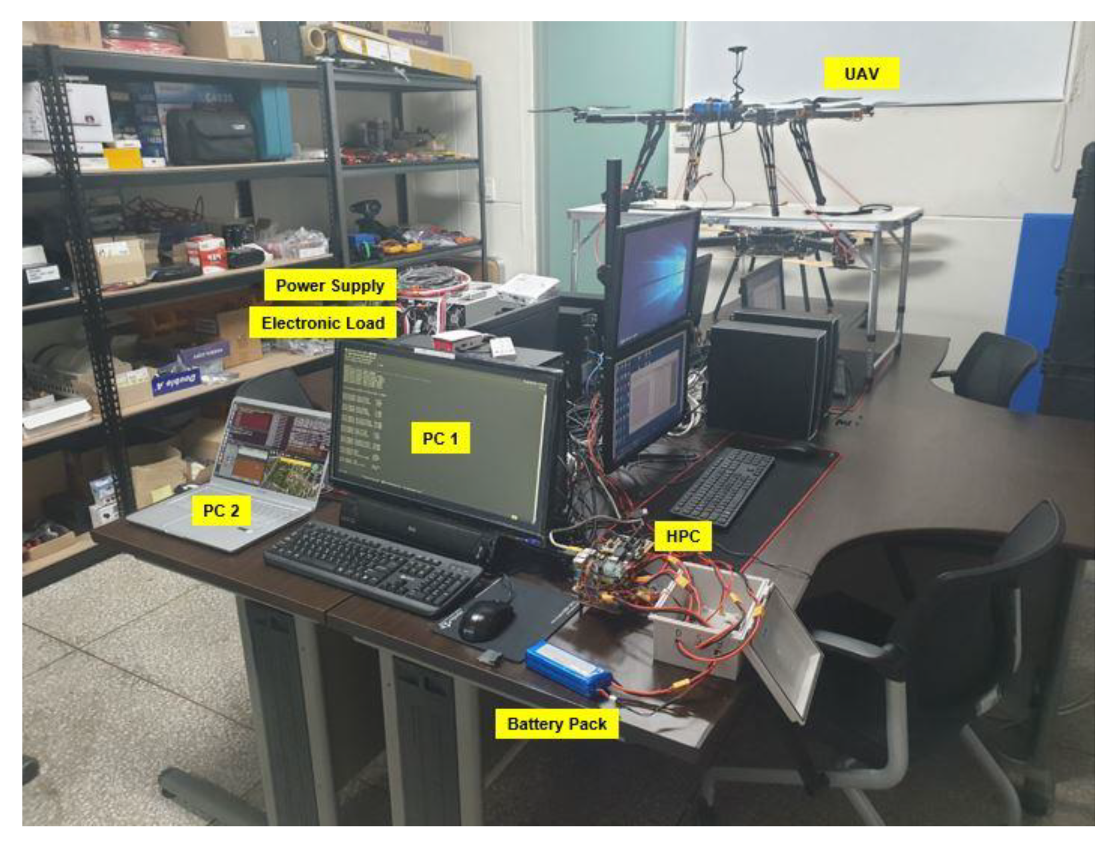 Energies 13 02110 g009