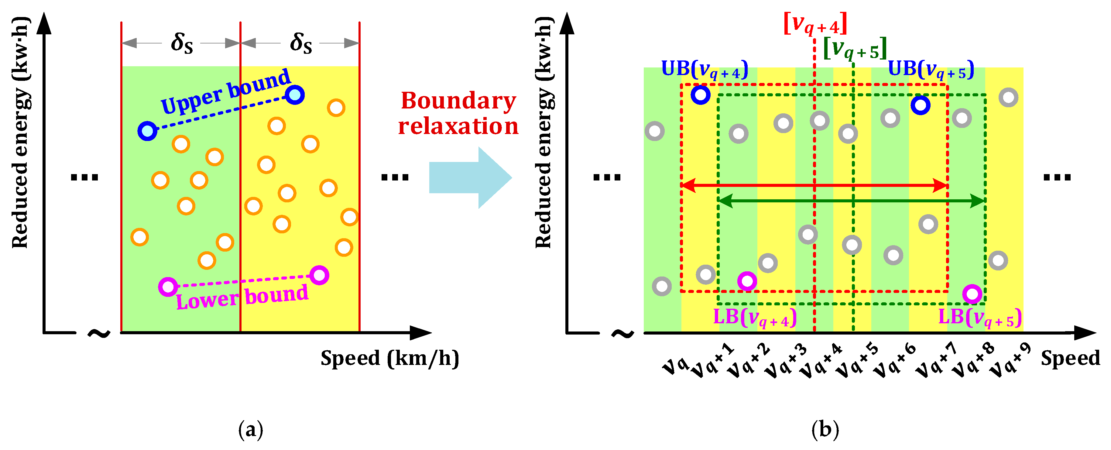 Energies 13 02111 g005
