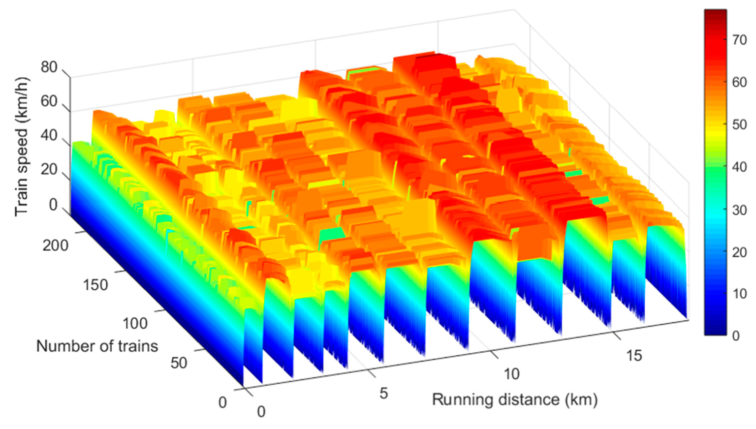 Energies 13 02111 g008
