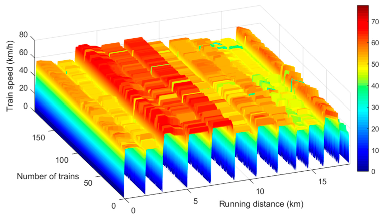 Energies 13 02111 g009