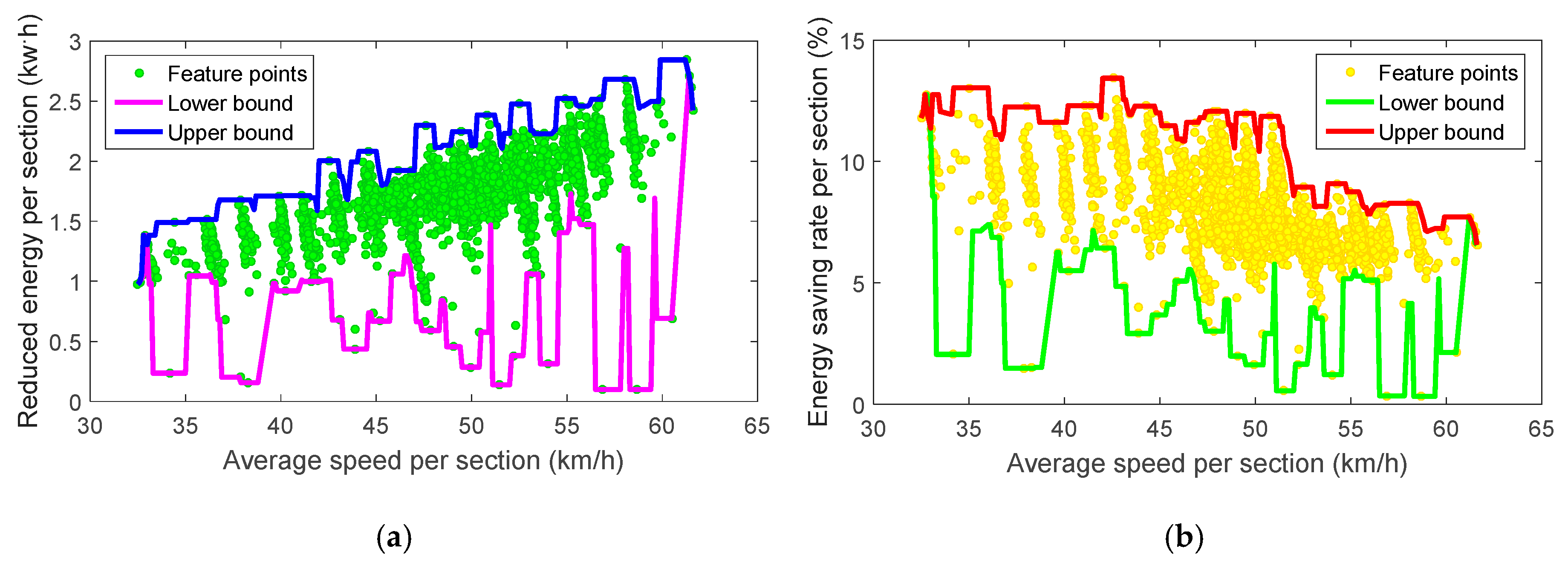 Energies 13 02111 g011