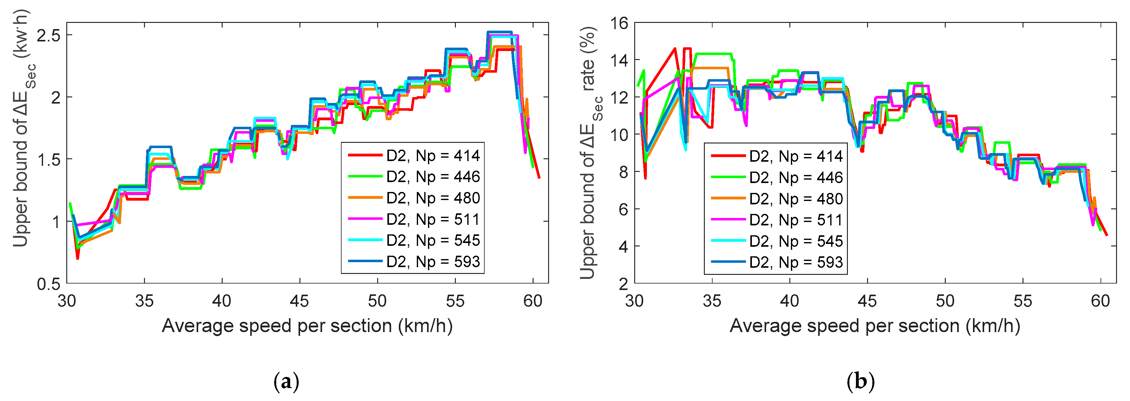 Energies 13 02111 g021