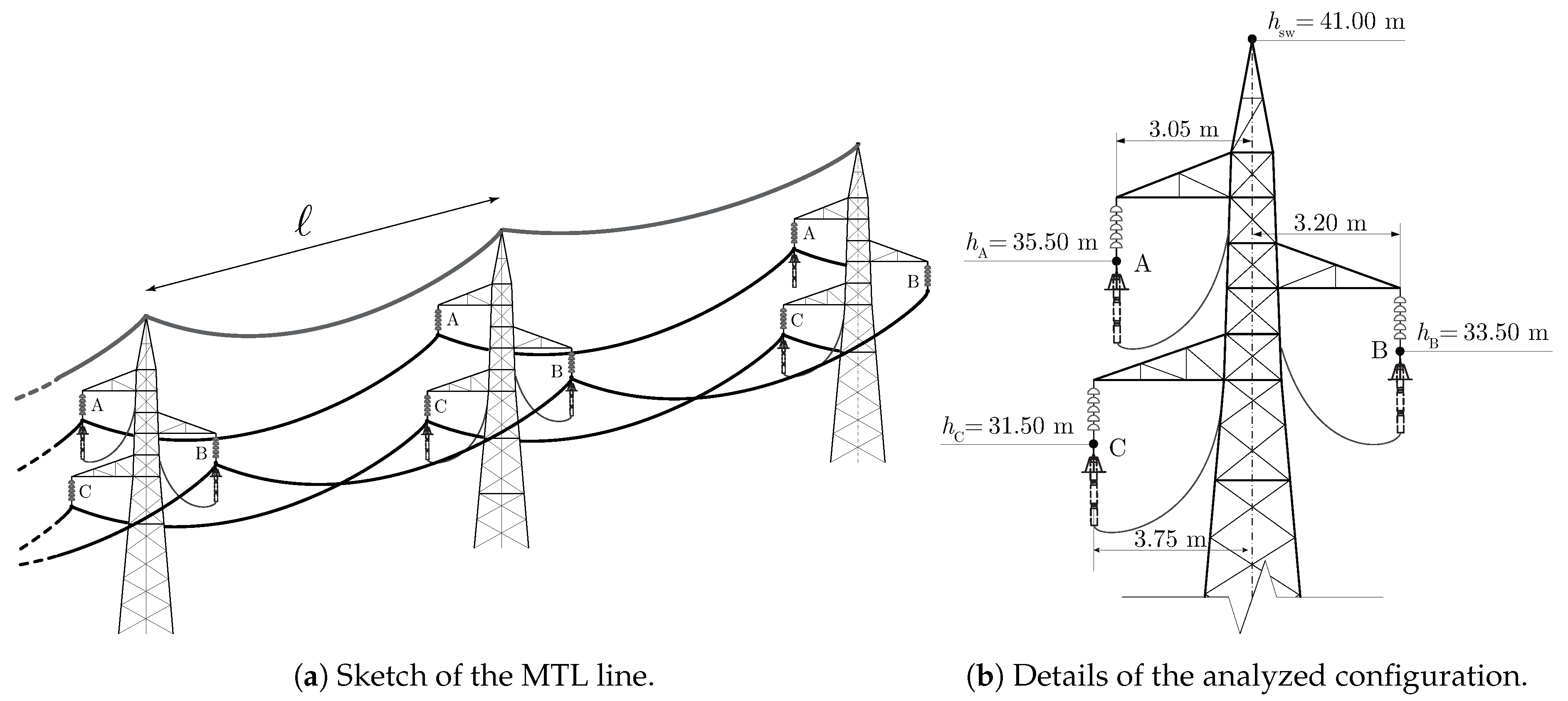 Energies 13 02112 g001