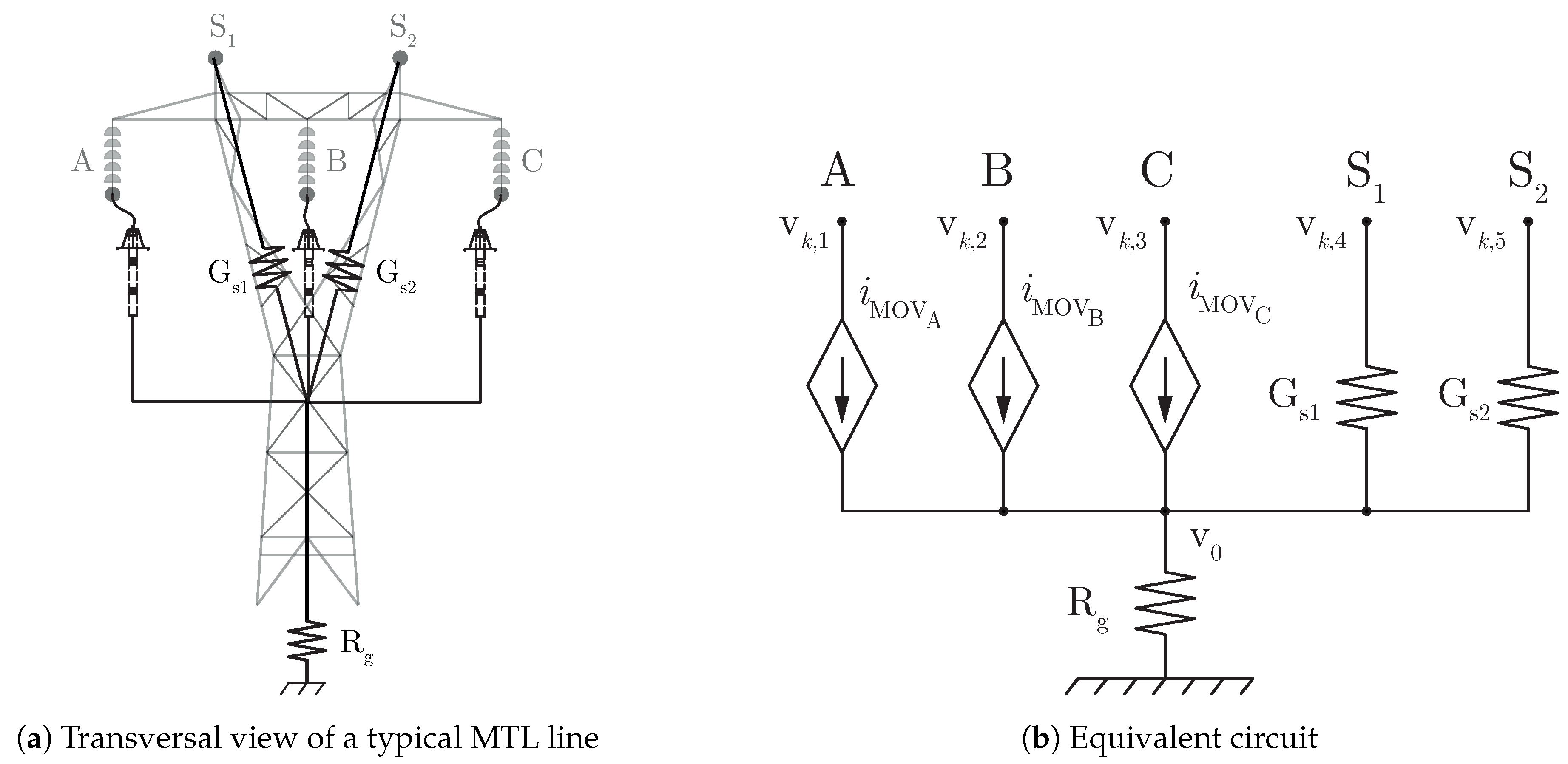 Energies 13 02112 g005