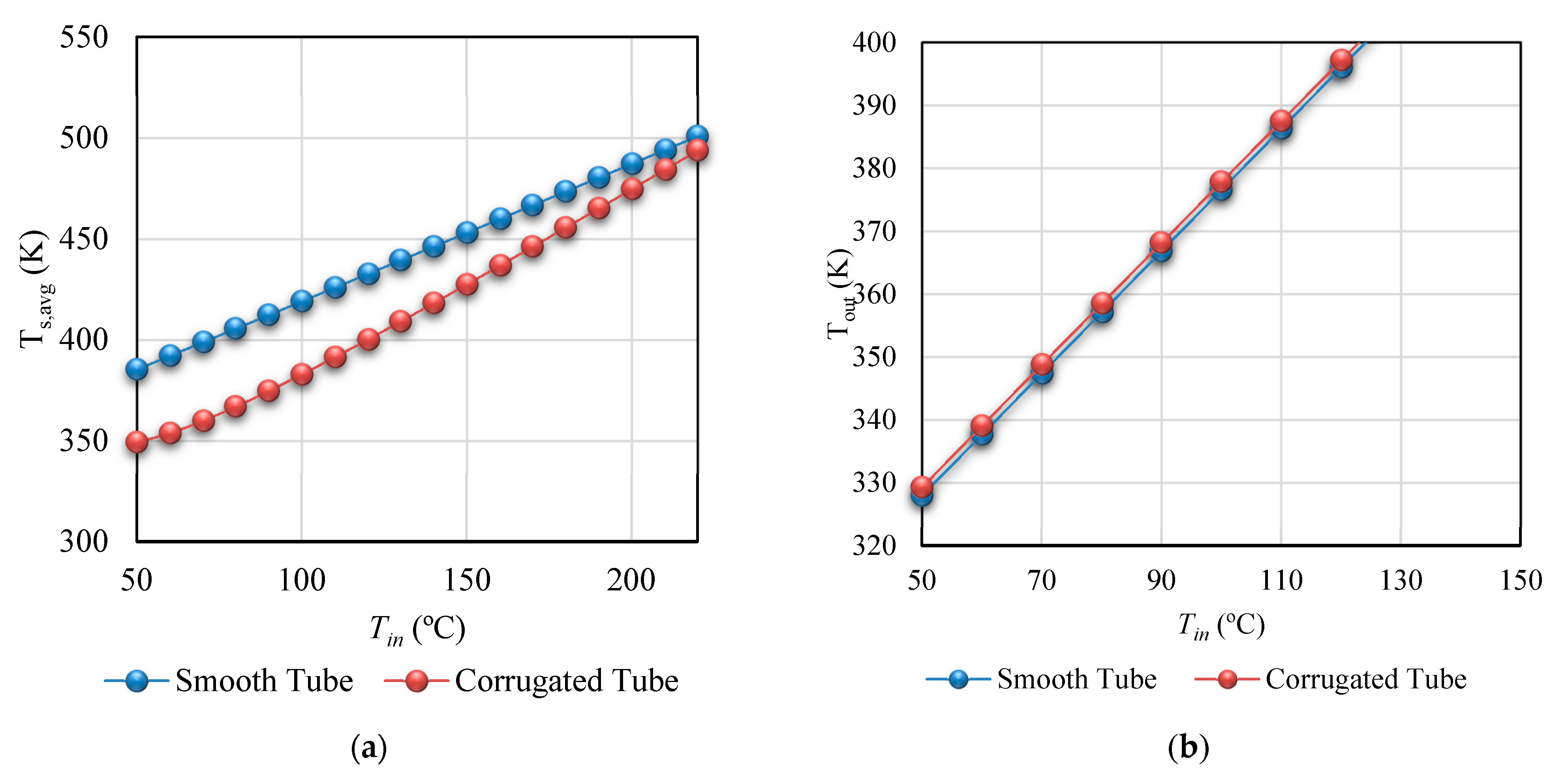 Energies 13 02114 g011