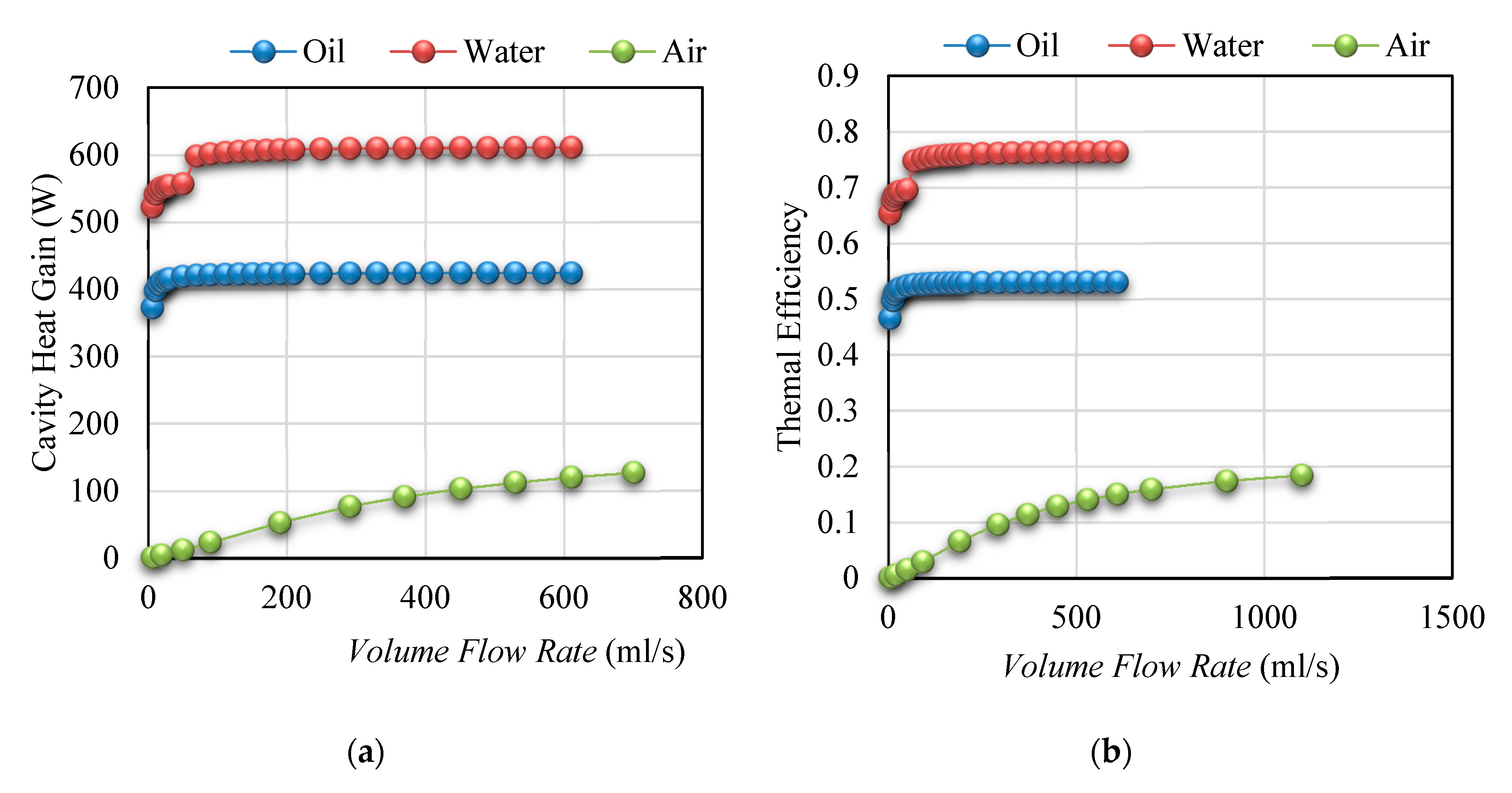 Energies 13 02114 g016