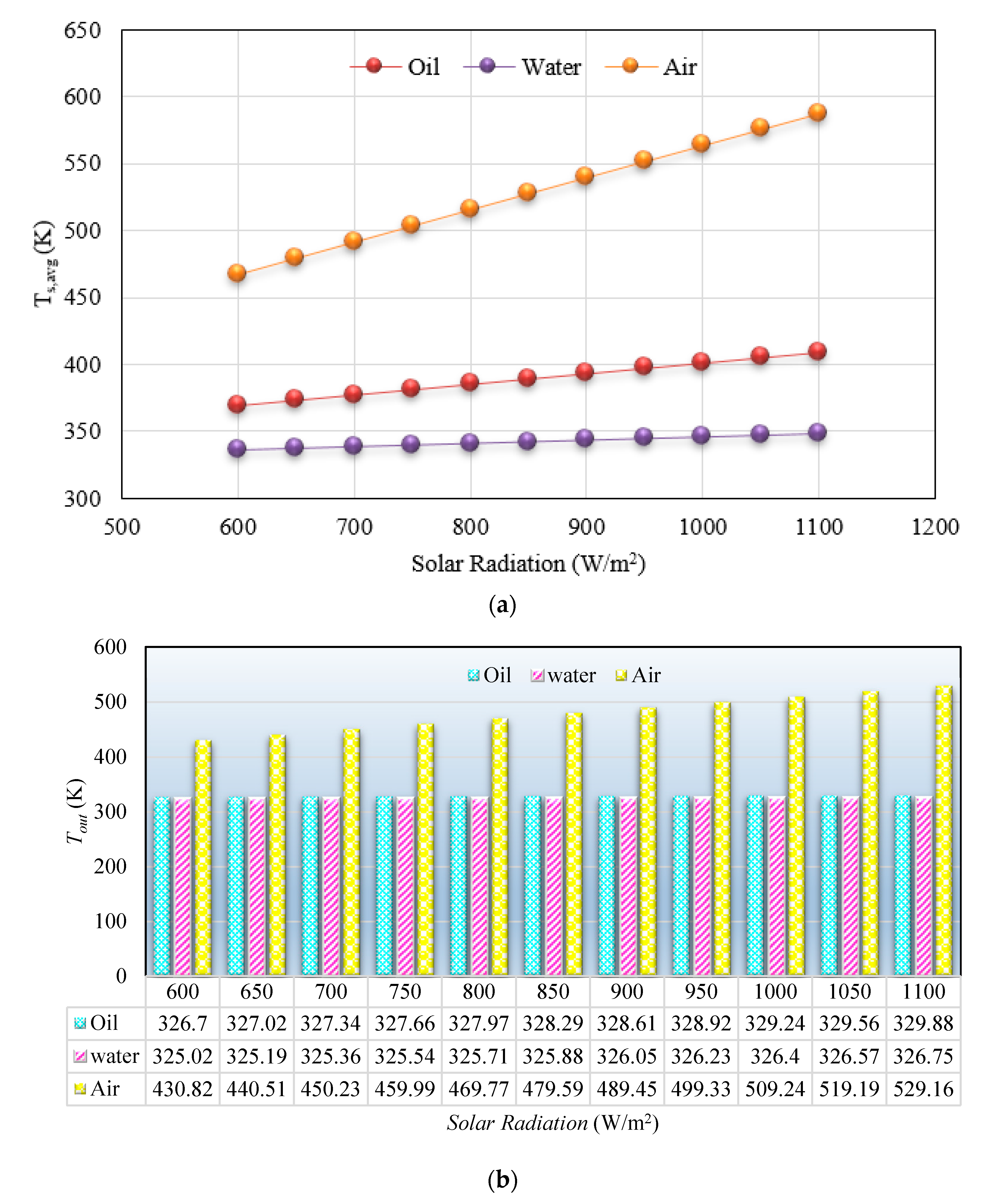 Energies 13 02114 g017