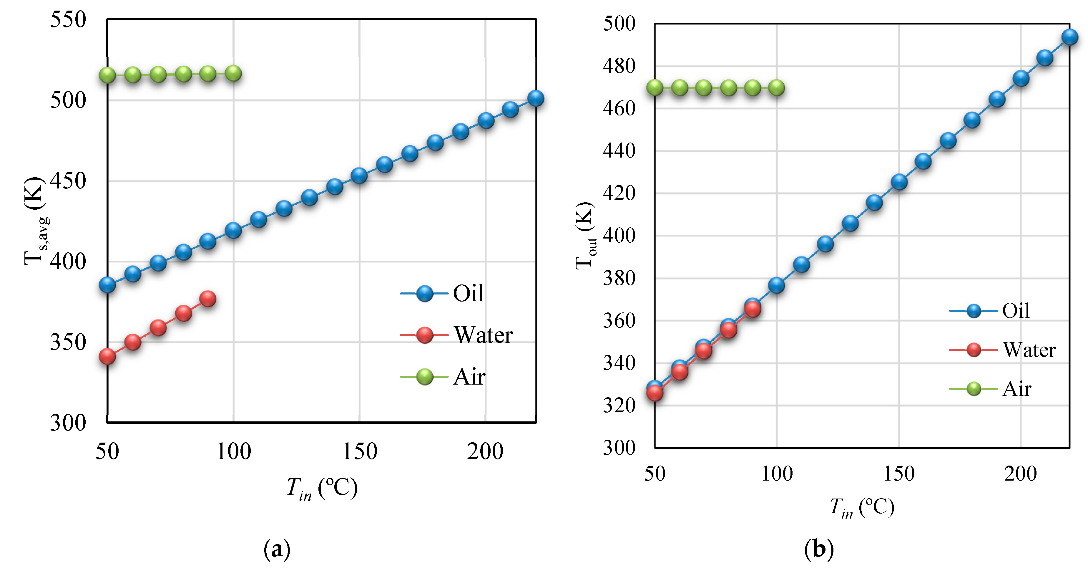 Energies 13 02114 g018