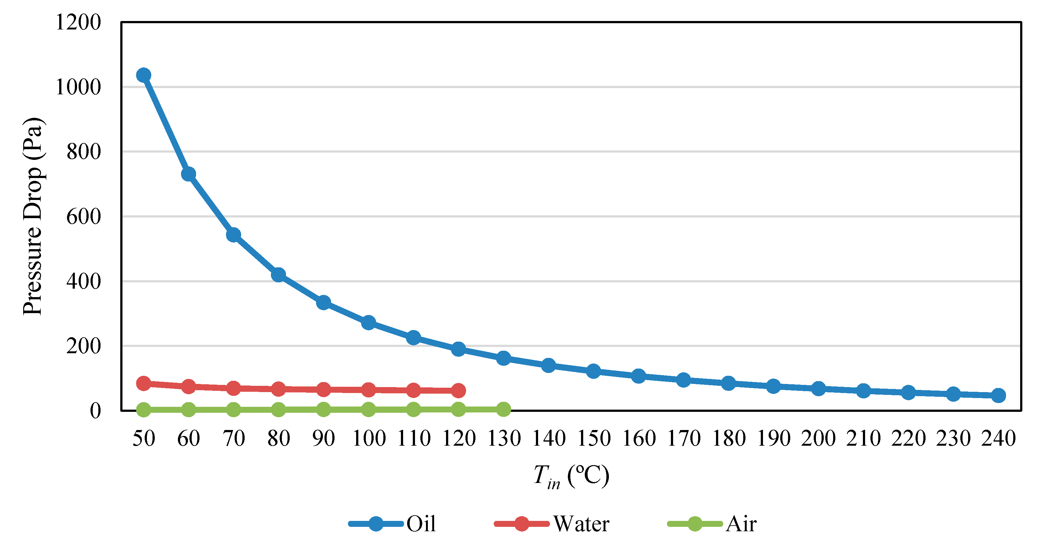 Energies 13 02114 g020