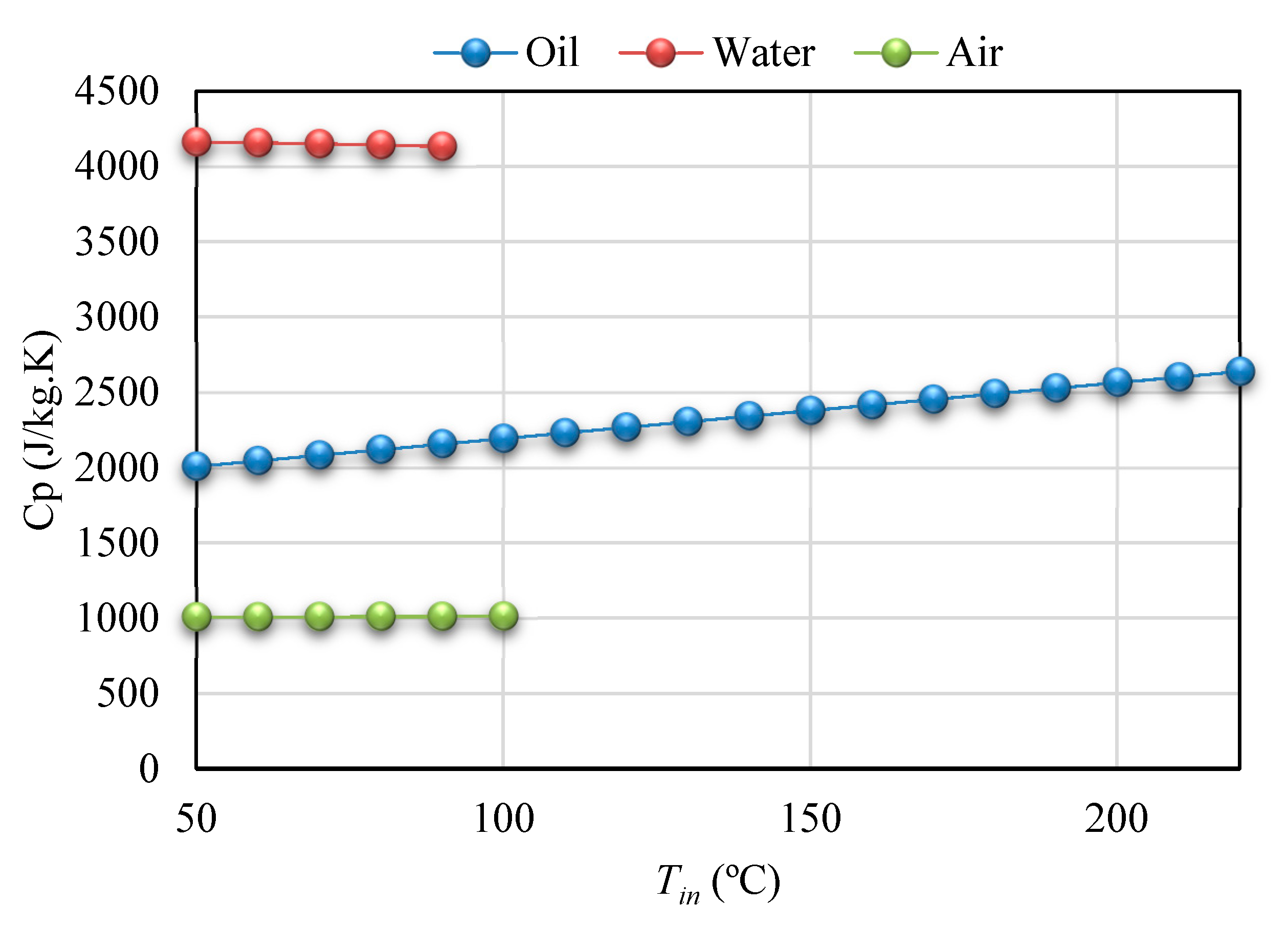 Energies 13 02114 g0a3