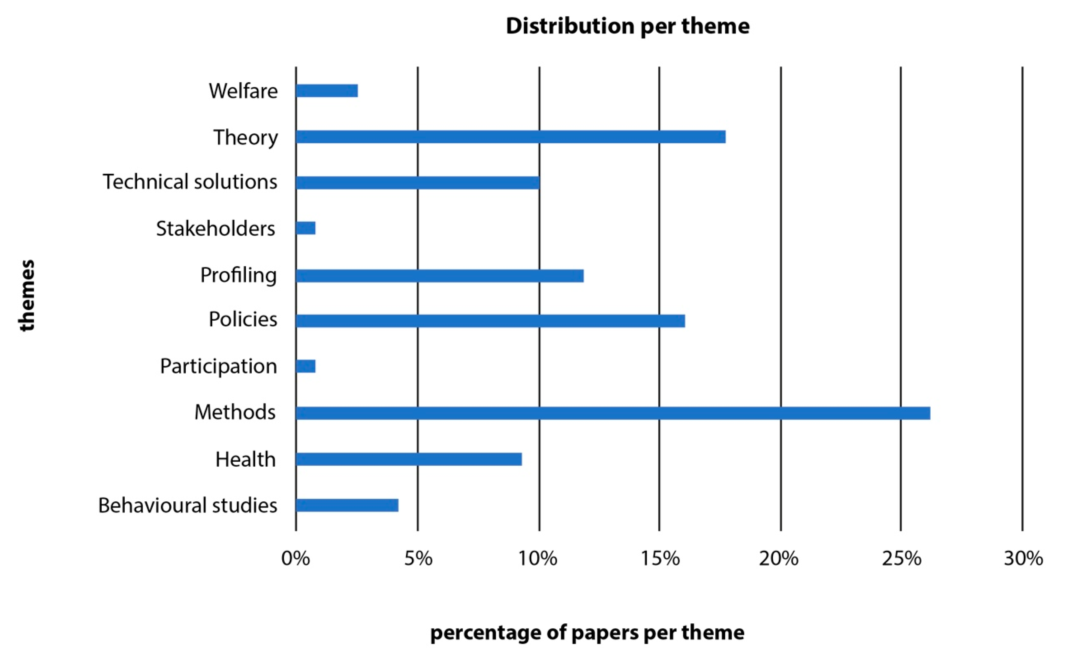 Energies 13 02115 g004