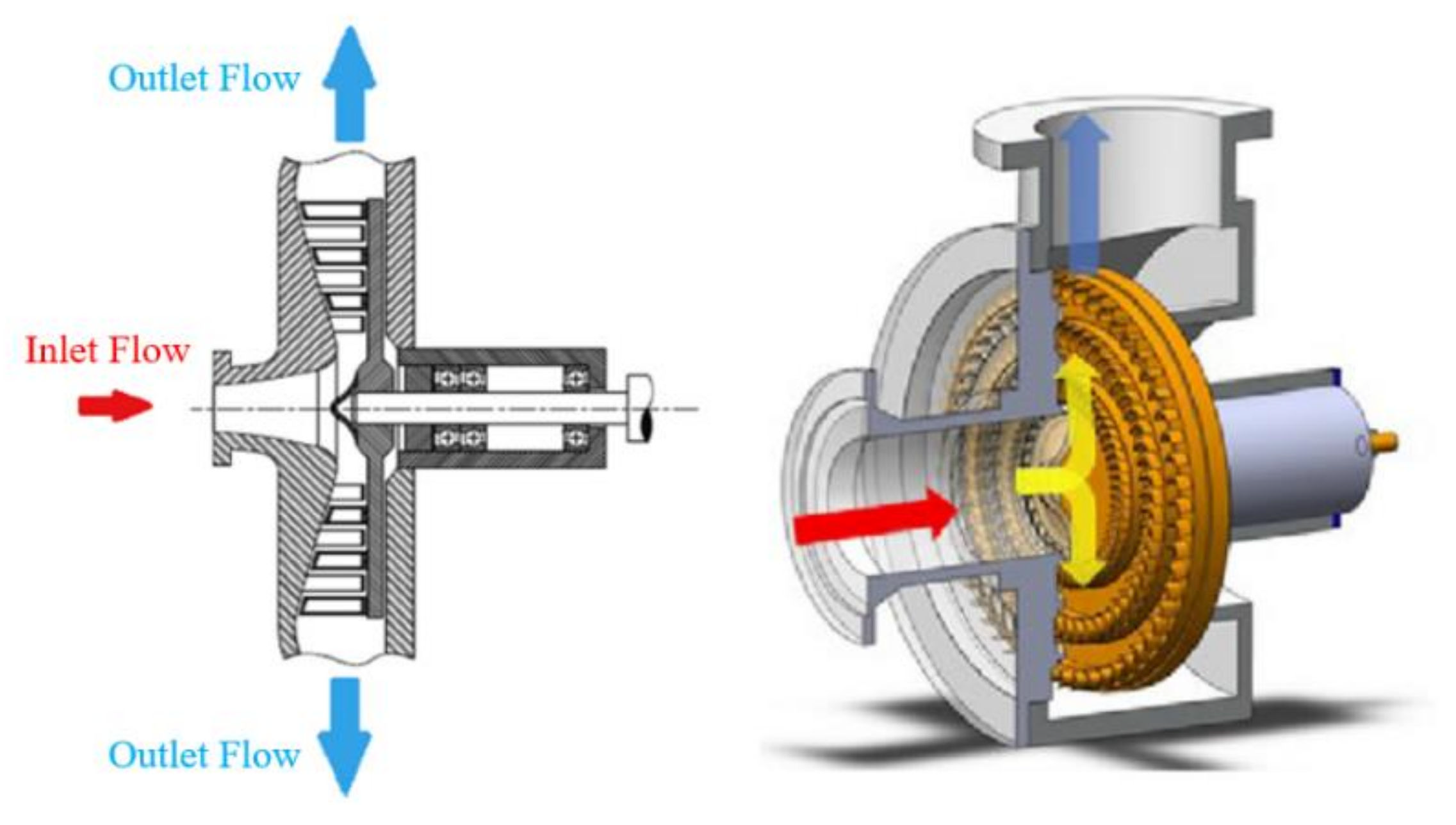 Energies 13 02118 g001