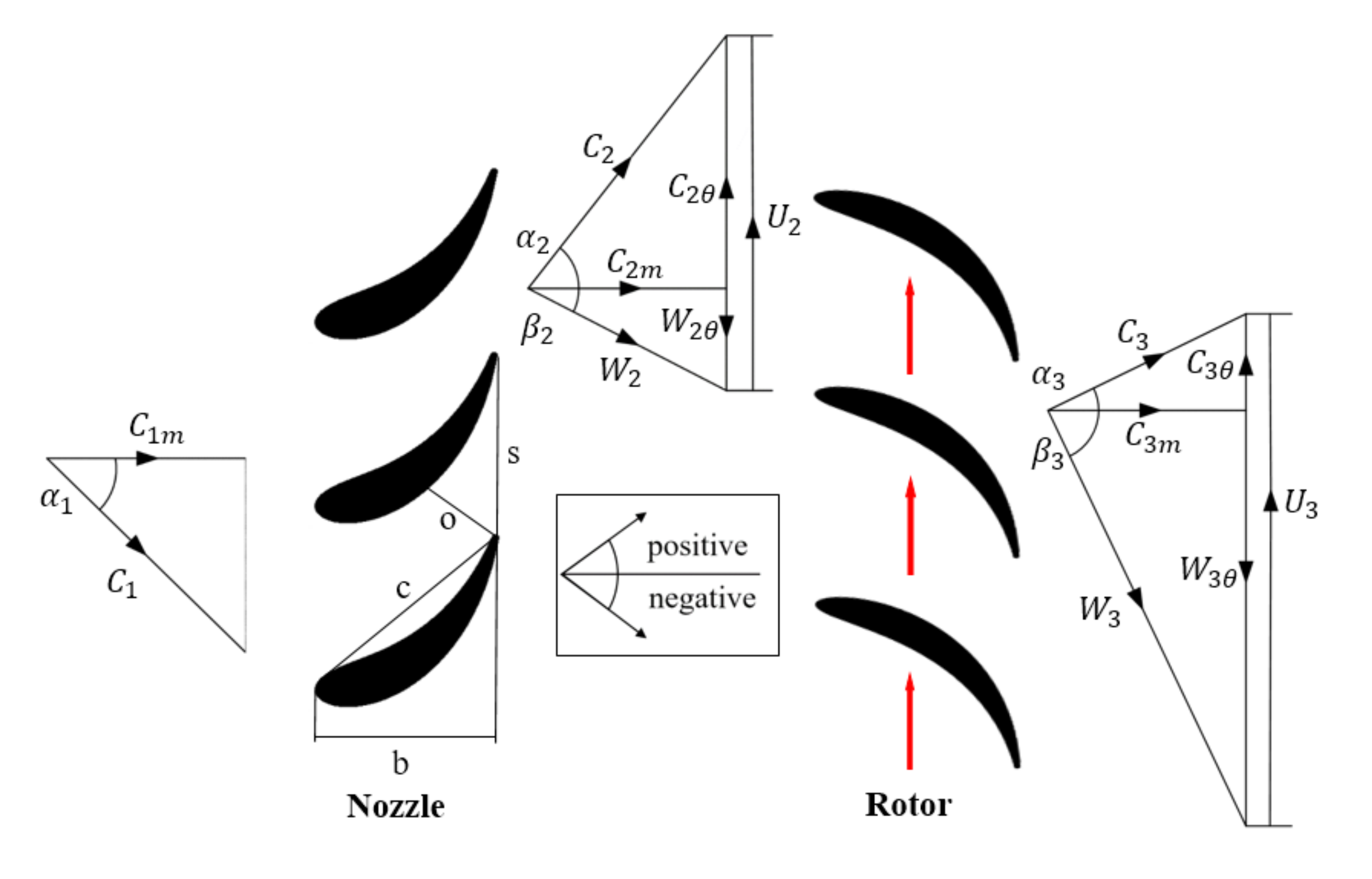 Energies 13 02118 g002