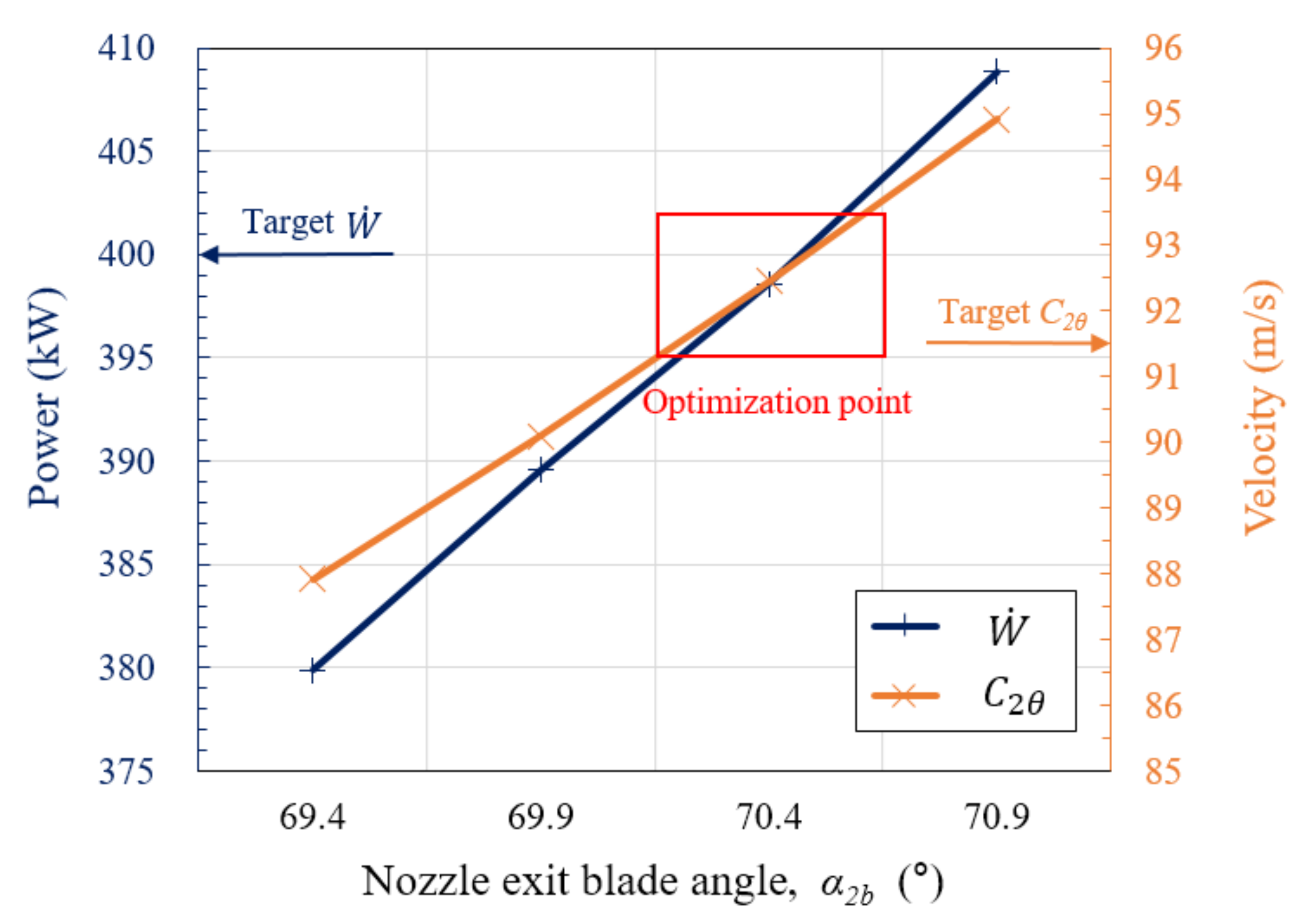 Energies 13 02118 g008