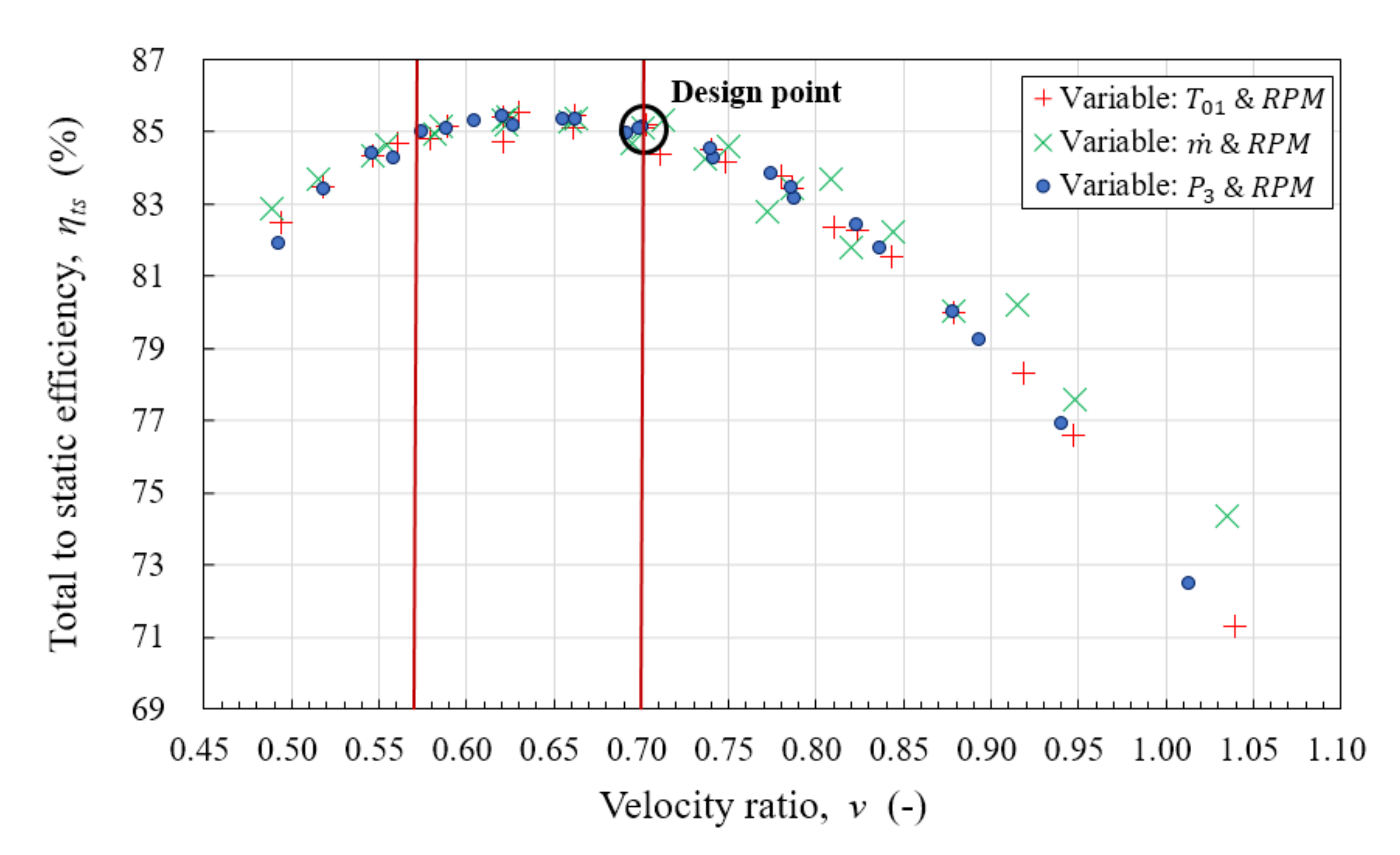 Energies 13 02118 g011