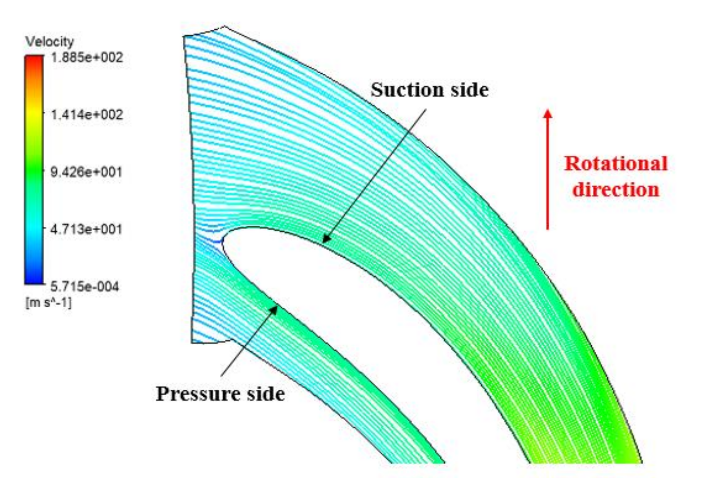 Energies 13 02118 g014