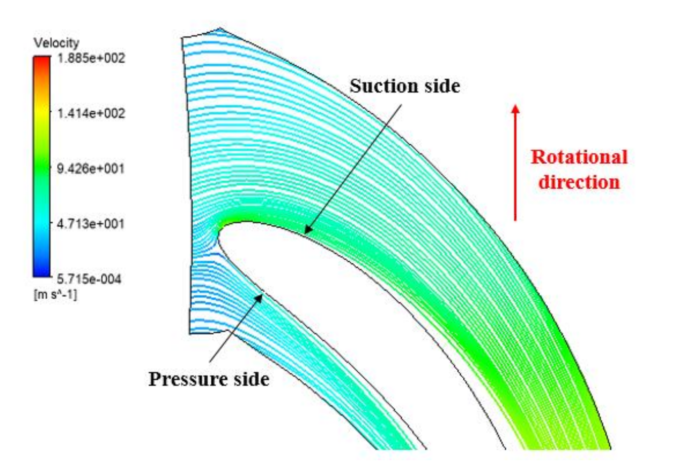 Energies 13 02118 g015
