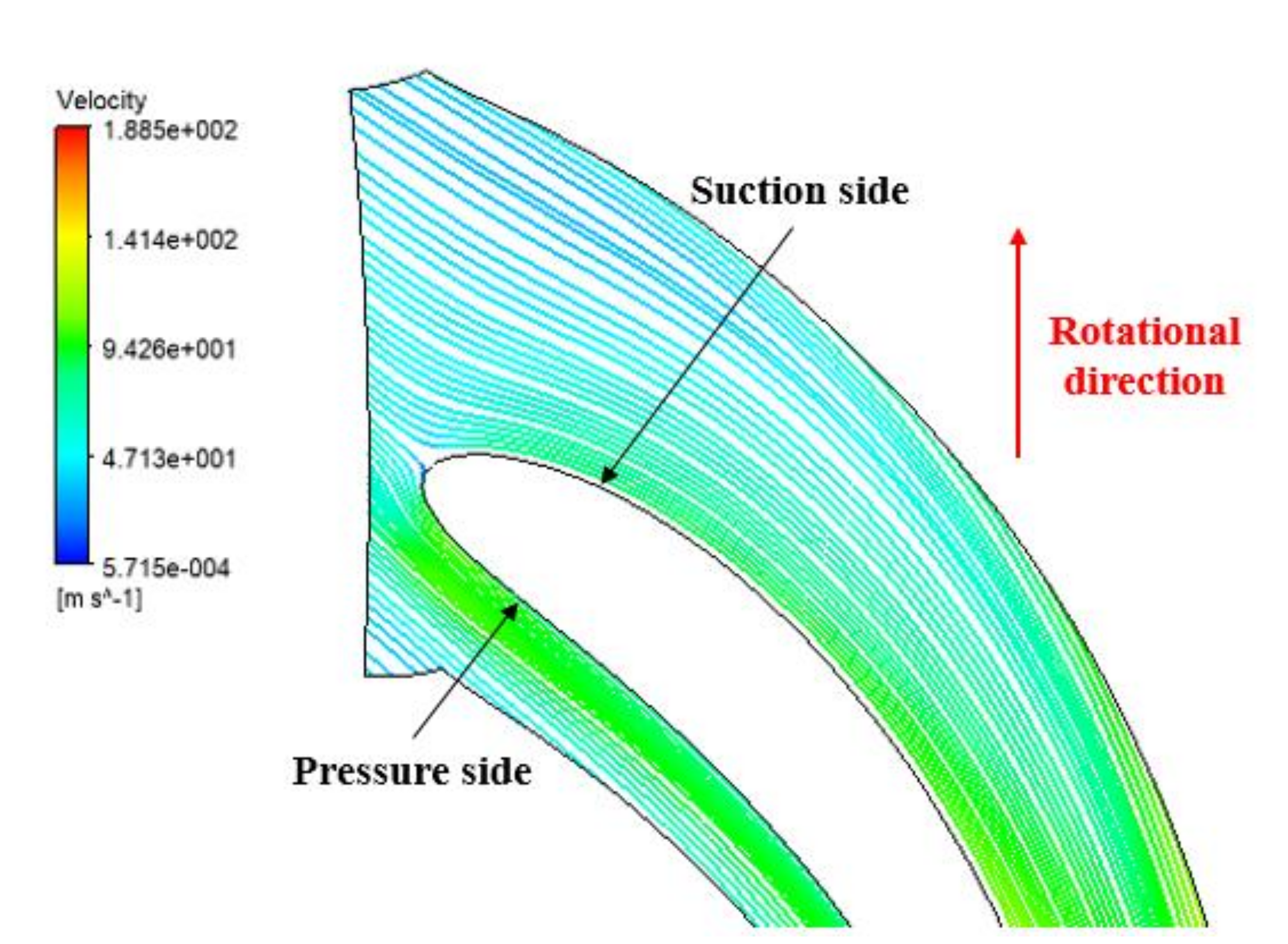 Energies 13 02118 g016