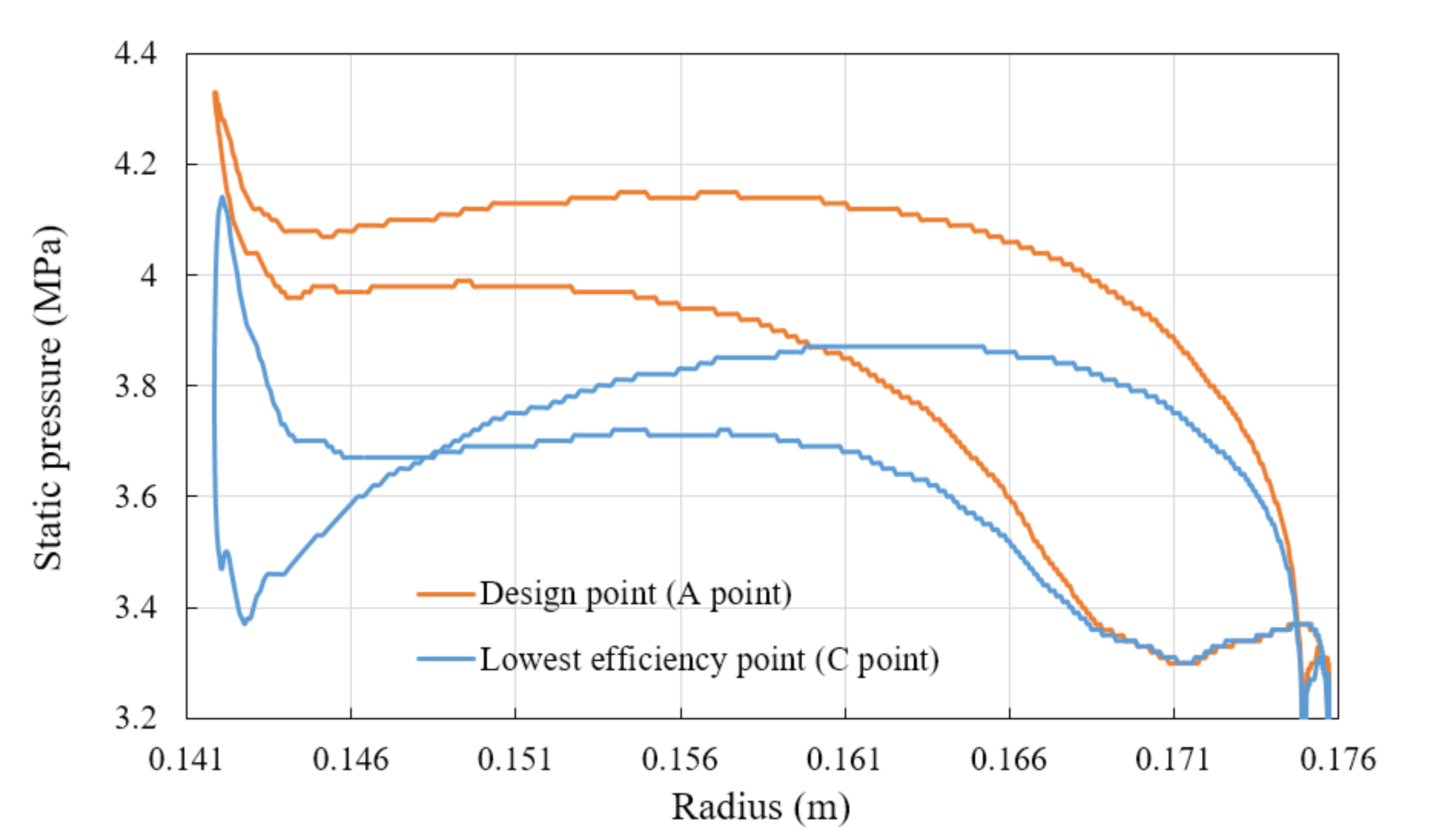 Energies 13 02118 g017