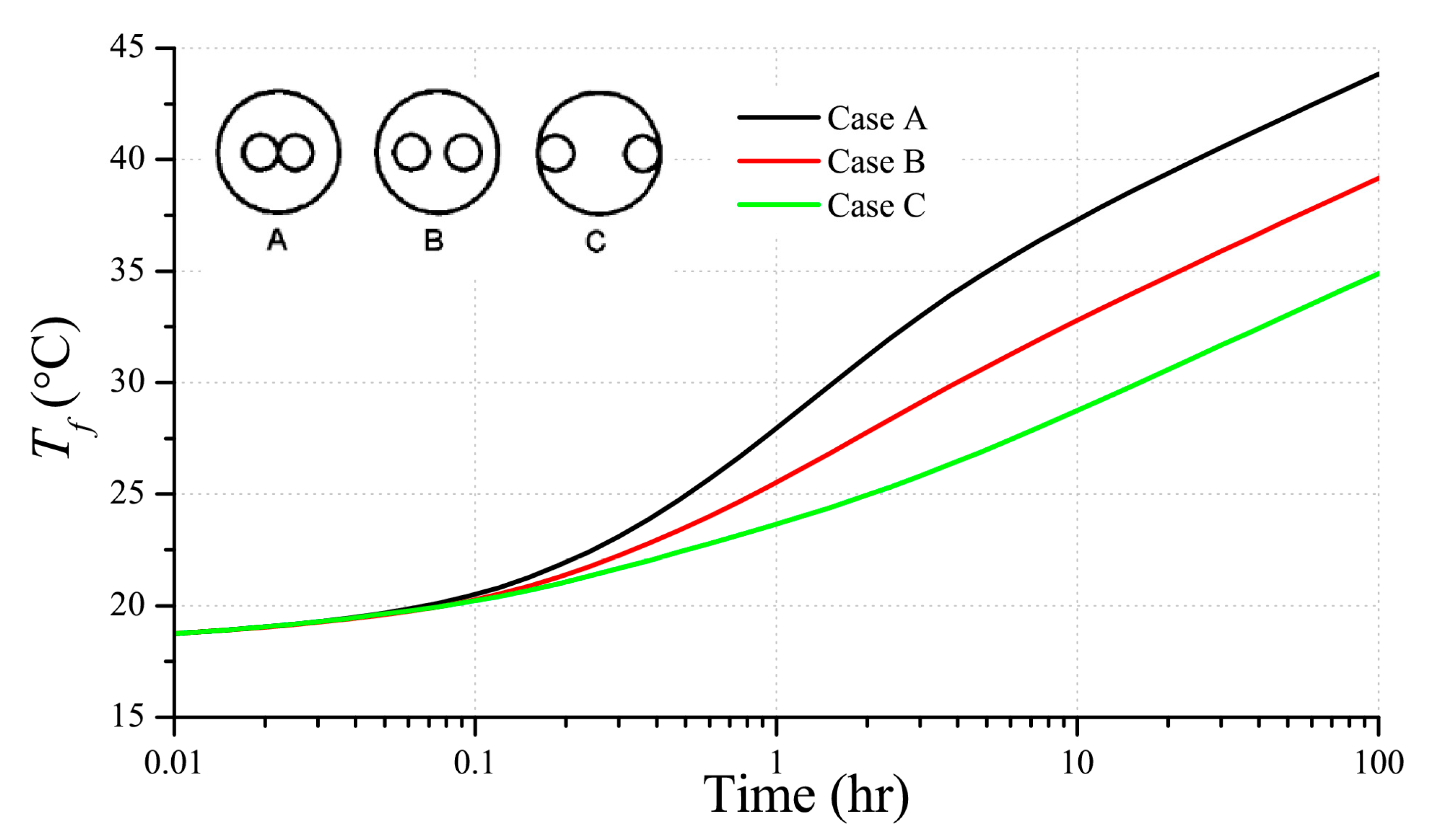 Energies 13 02120 g005
