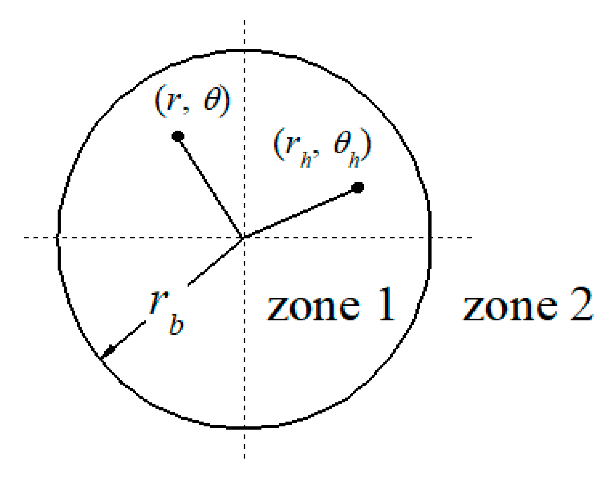 Energies 13 02120 g0a1