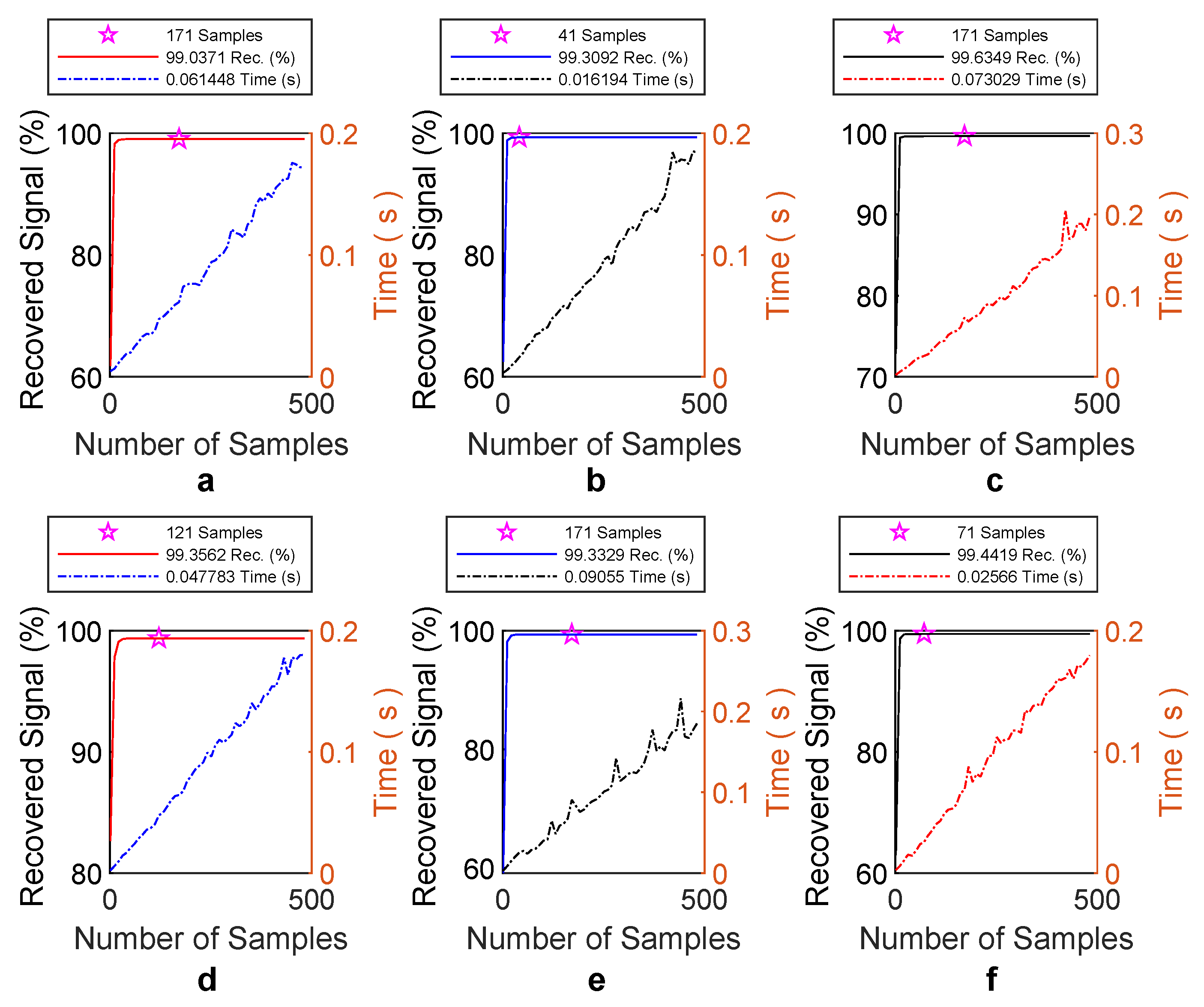 Energies 13 02121 g005