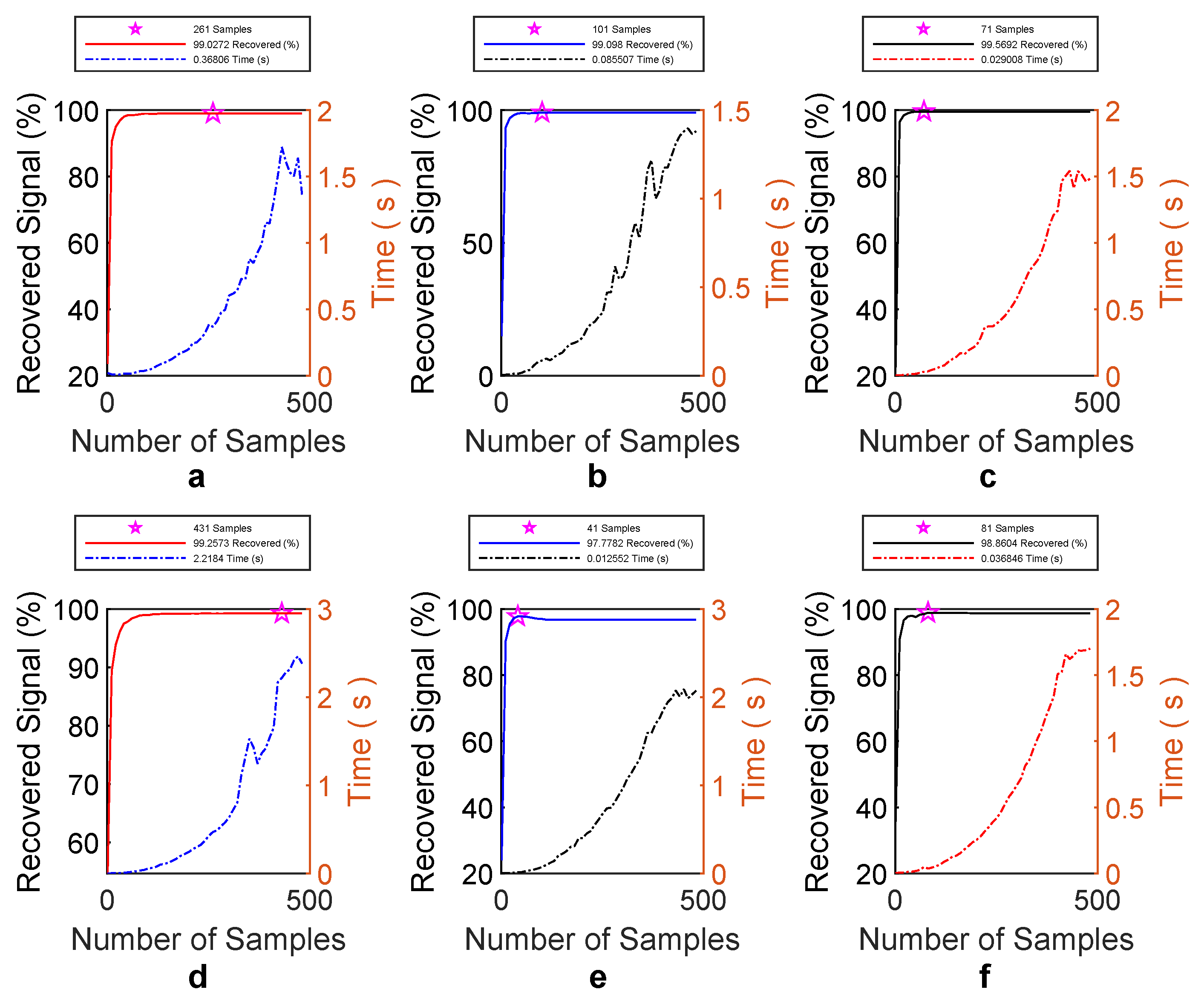 Energies 13 02121 g008