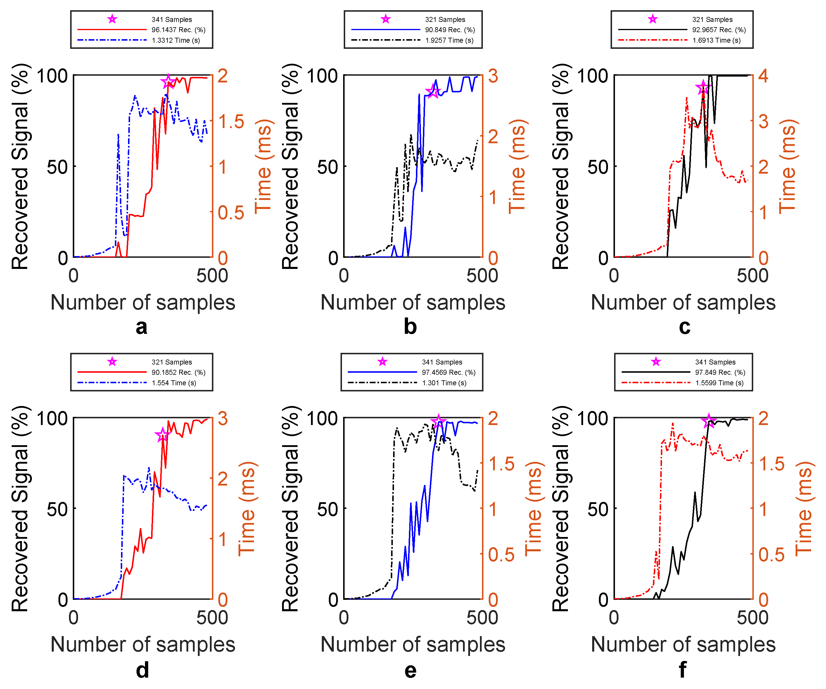 Energies 13 02121 g009