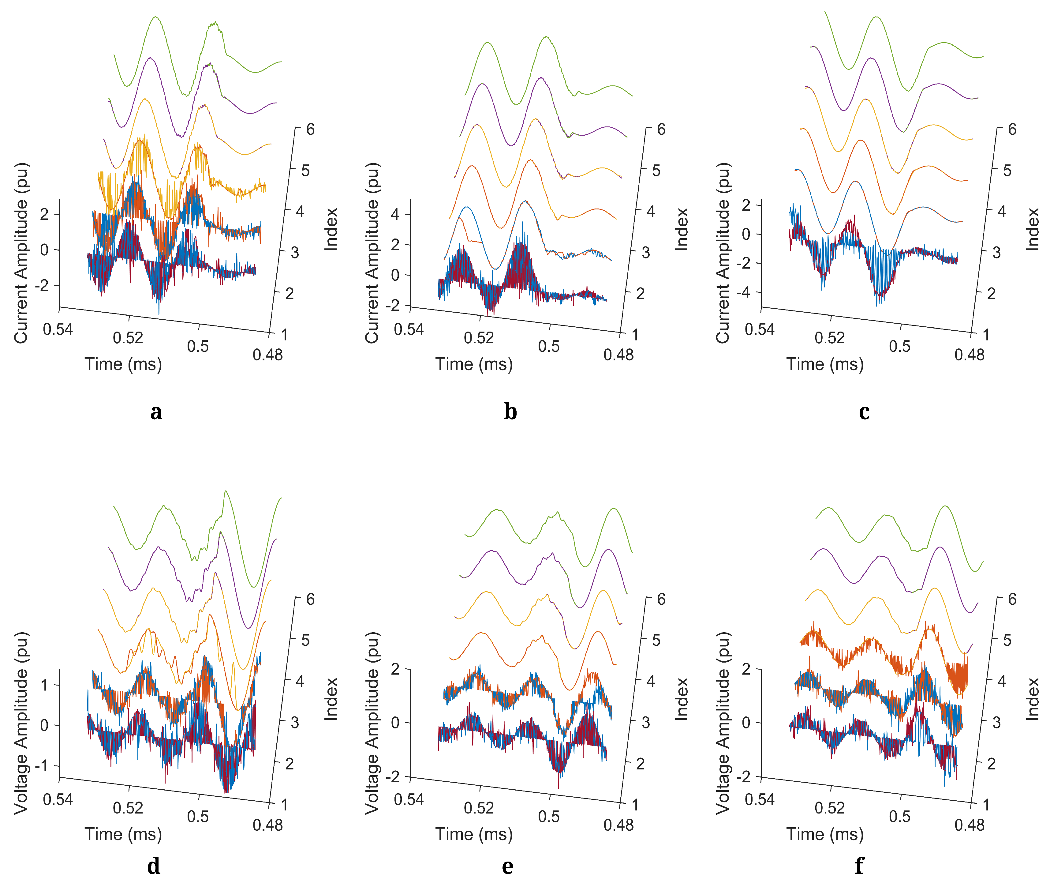 Energies 13 02121 g010