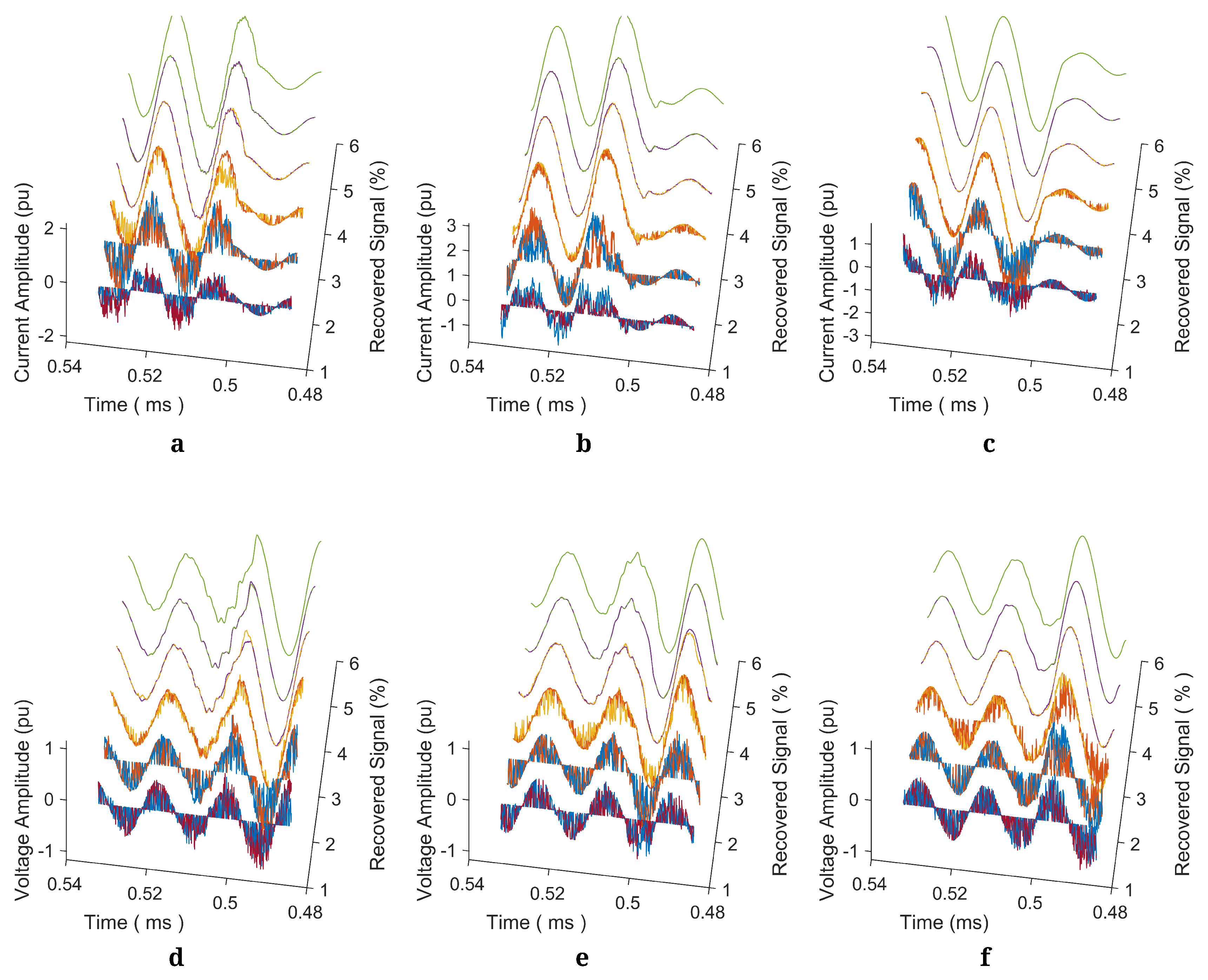 Energies 13 02121 g012