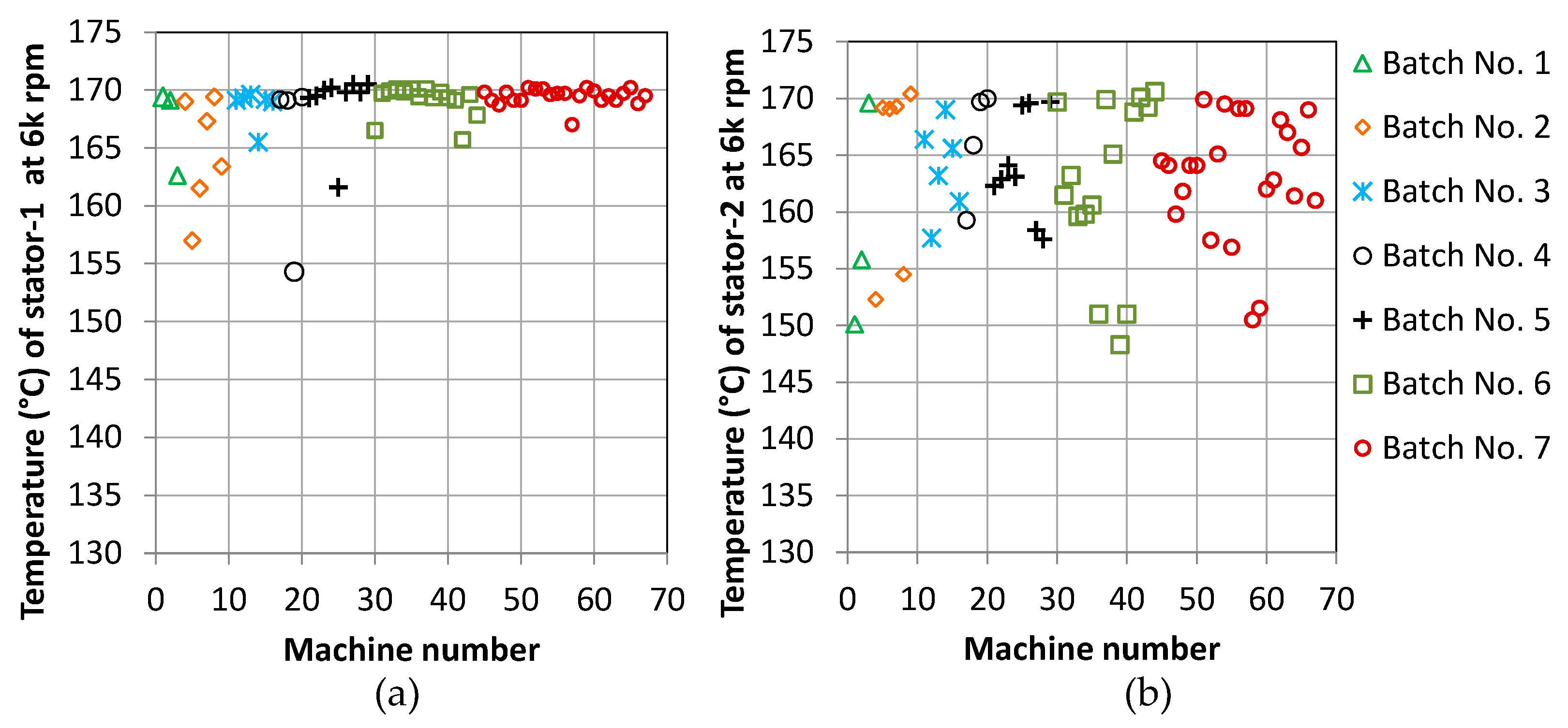 Energies 13 02122 g006